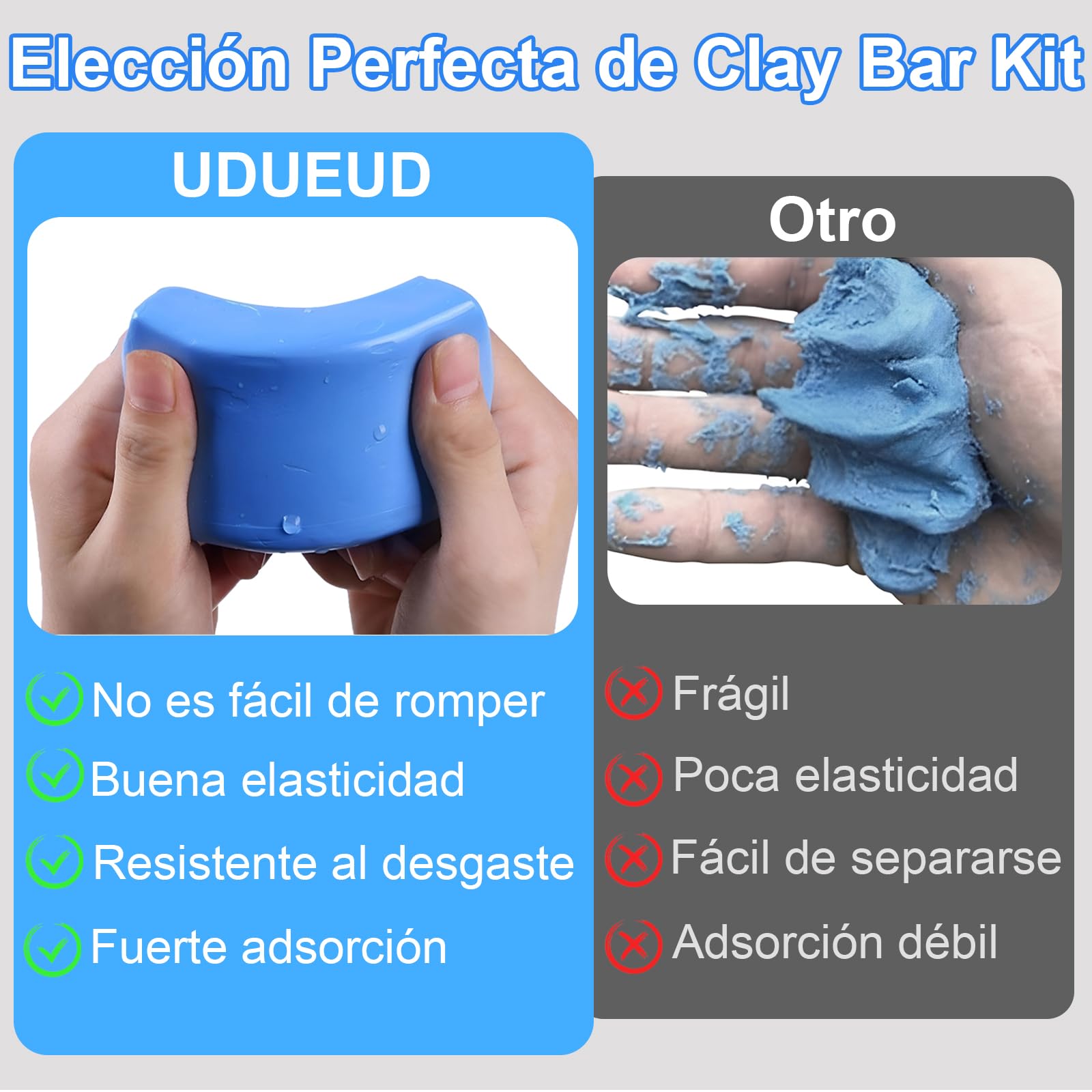 Juego de Descontaminante para Auto, Resistente al Desgaste, con Fuerte Capacidad de Adsorción para Limpieza de Automóviles y Vidrios