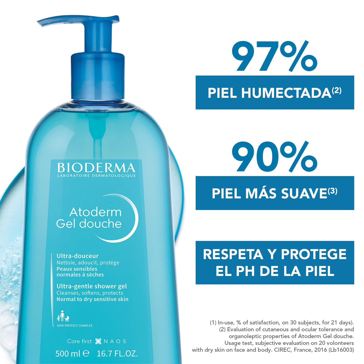 BIODERMA, Atoderm, Gel de Ducha Limpiador Suave sin Jabón, Skincare Piel Muy Seca con Tendencia Atópica, 500ML