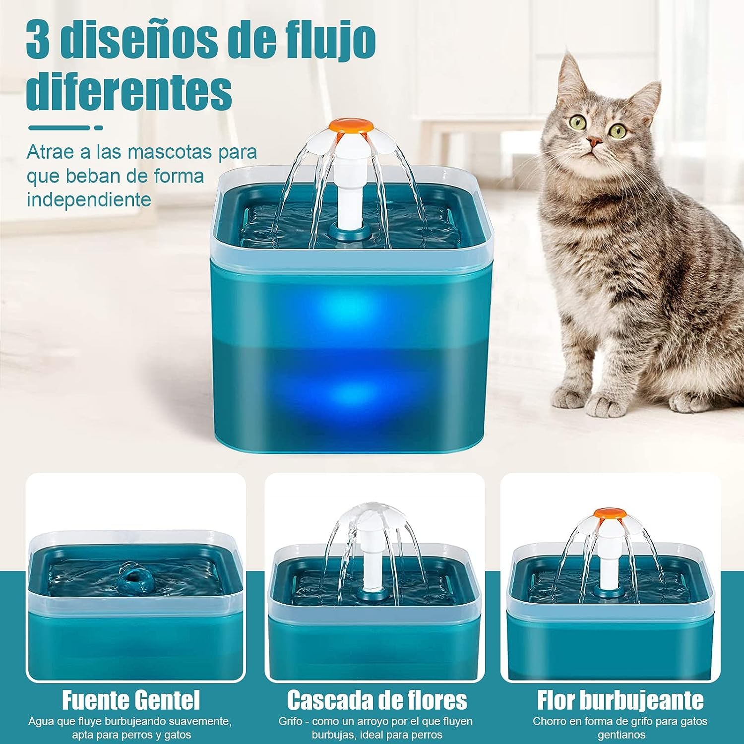 Bebedero para Gatos, 2L Fuente para Gato Y Perro con Filtro, Fuente Silencioso para Mascotas, con LUZ en Noche, para Gatos, Perros y Múltiples Mascotas