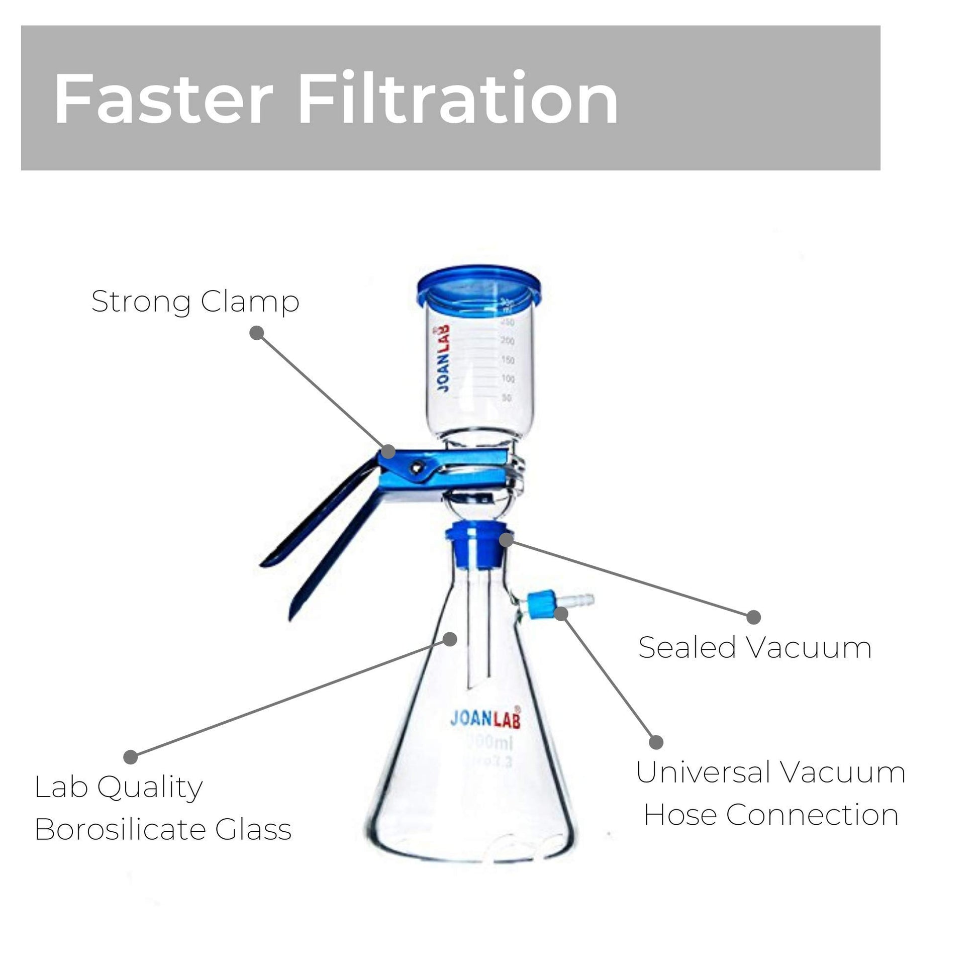 JOANLAB - Aparato de filtración al aspiradora de laboratorio de 2000 ml, frasco de filtración de 2000 ml, embudo graduado de 300 ml con 1 año de garantía