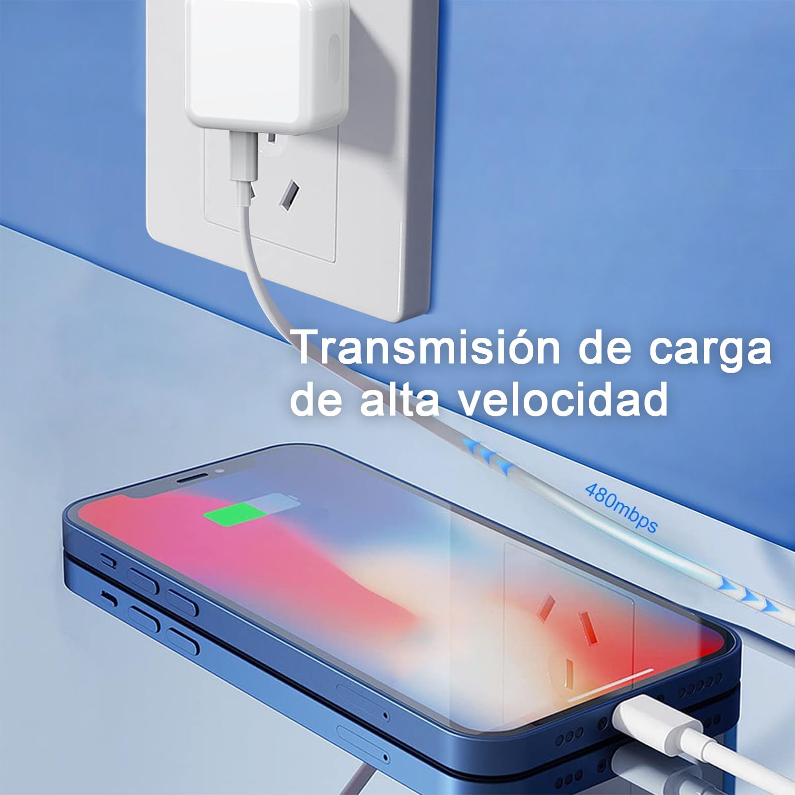 Cargador Tipo C con Cable 2m, 50W Cargador USB C PD25w+PD25w 2 en 1 Cargador Carga Rapida, Compatible con iPhone 14 13 12 11 Pro MAX iPhone Mini X XS XR 8 9 Plus iPad Pro Cargador iPhone Huawei
