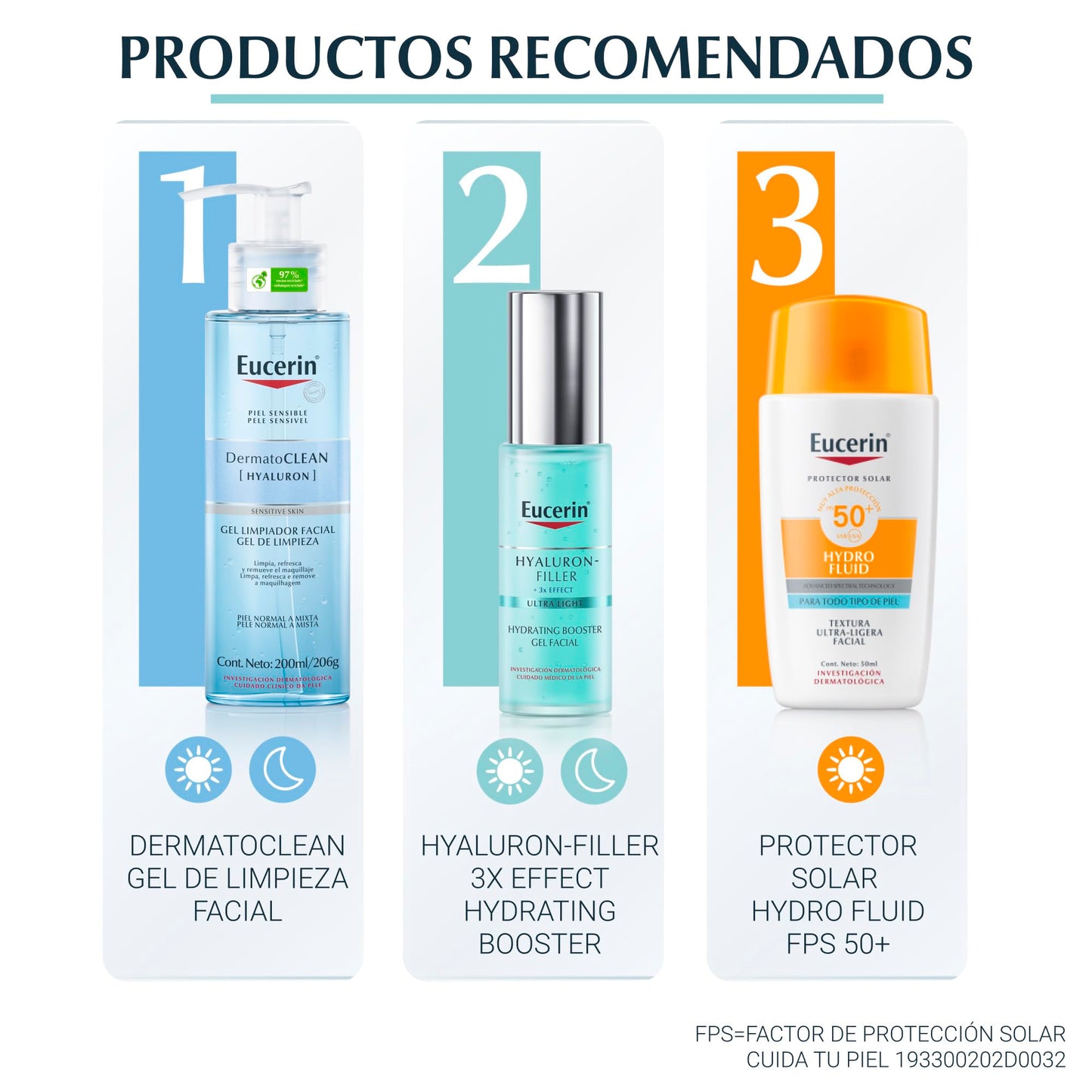 Eucerin Gel hidratante ácido hialurónico Hyaluron Filler Moisture Booster,30ml