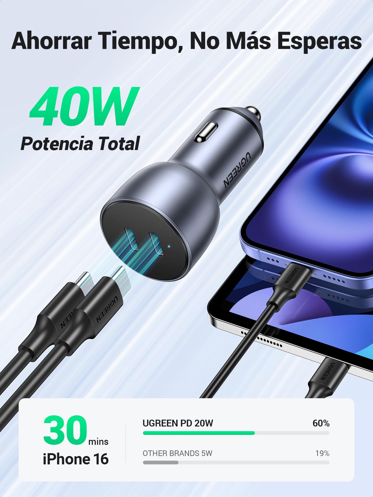 UGREEN 40W Cargador Auto USB C con 2 Puertos PD3.0 Carga Rápida, Tipo C Adaptador de Coche Compatible con iPhone 16/15/14/13/12, iPad Pro/Mini/Air, Galaxy S25/S24/S23/S23 Ultra/Note 20, Pixel 9/8/7