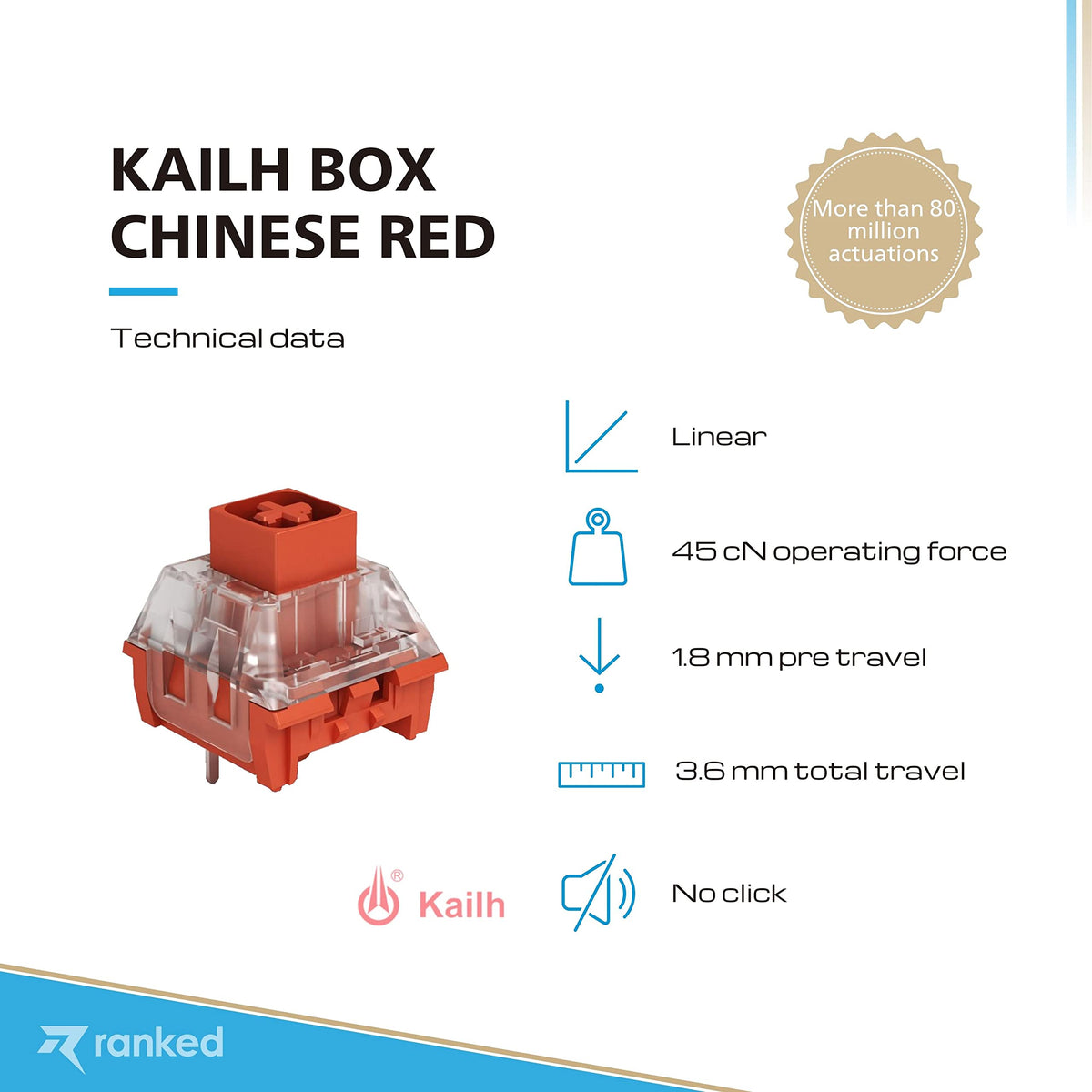 Switches Kailh Box Rojo Chino para Teclados Mecánicos para Juegos