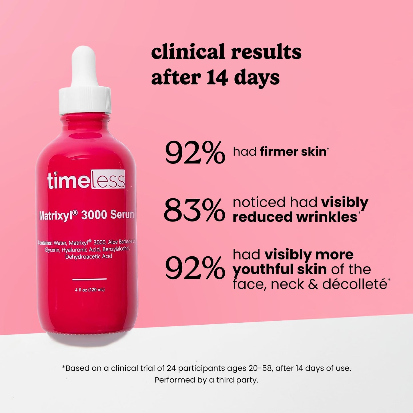 TIMELESS SKIN CARE | Sérum MATRIXYL® 3000 | Suero de Cuidado Facial que fortalece la barrera cutanea | Aumenta la Producción de Colágeno e Hidrata | Para todo tipo de pieles | 120ml