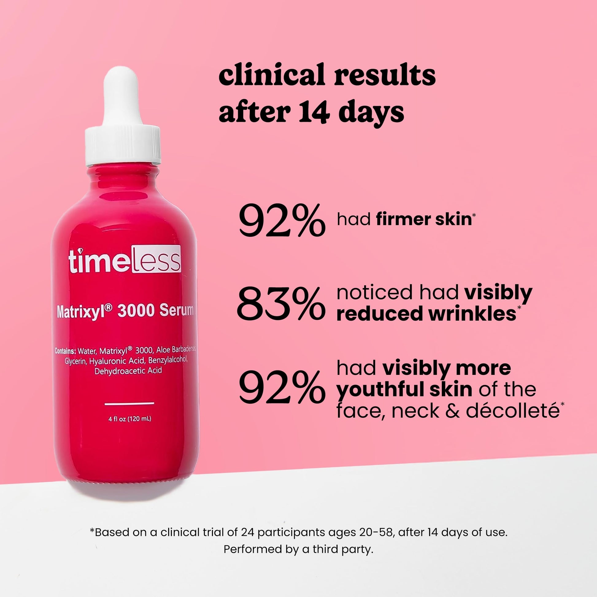 TIMELESS SKIN CARE | Sérum MATRIXYL® 3000 | Suero de Cuidado Facial que fortalece la barrera cutanea | Aumenta la Producción de Colágeno e Hidrata | Para todo tipo de pieles | 120ml