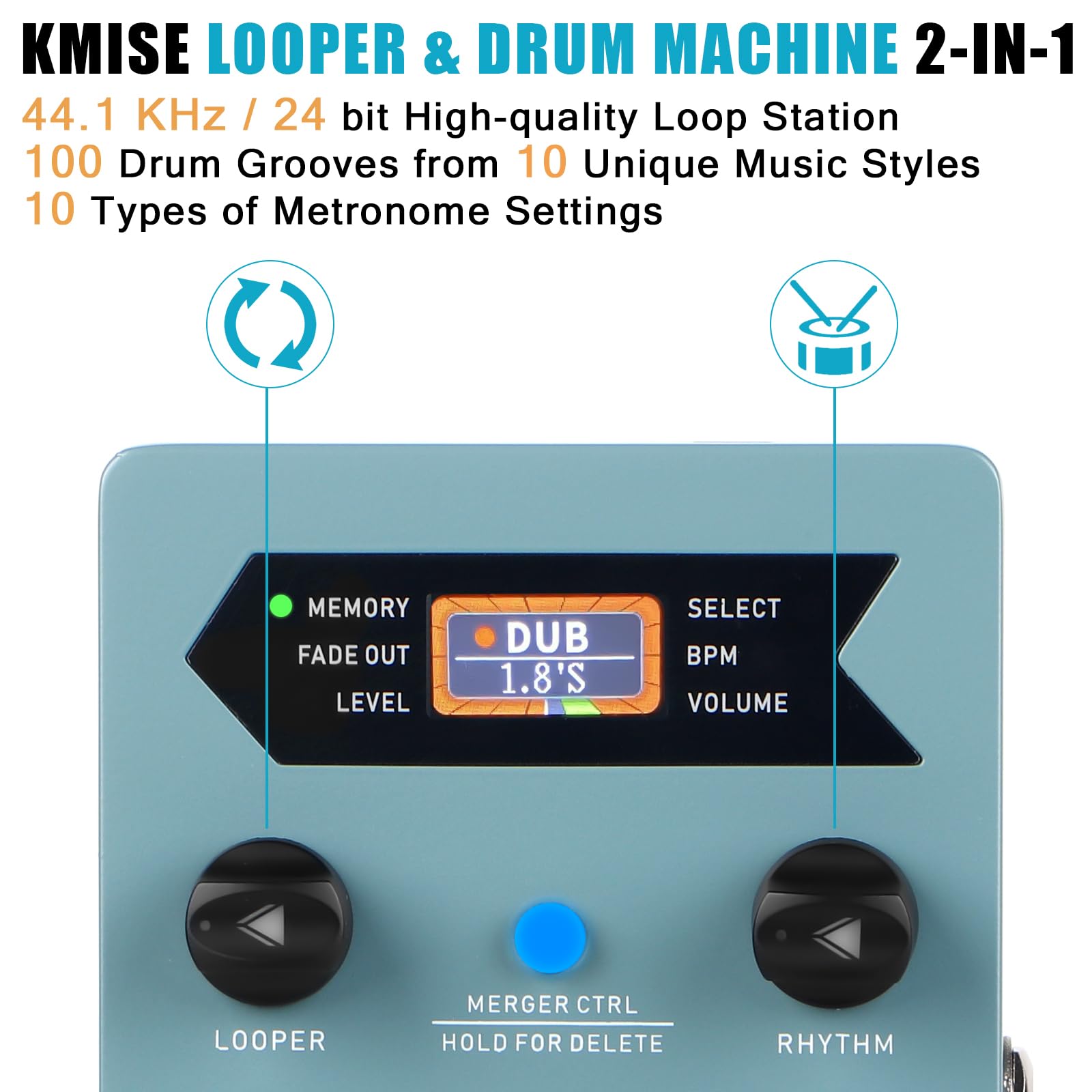 KMISE Loop Pedal & Drum Machine 2 en 1, pedal estéreo para guitarra con 100 estilos de ranuras de tambor, 40 ranuras 160 minutos de capacidad de grabación de looper compatible con