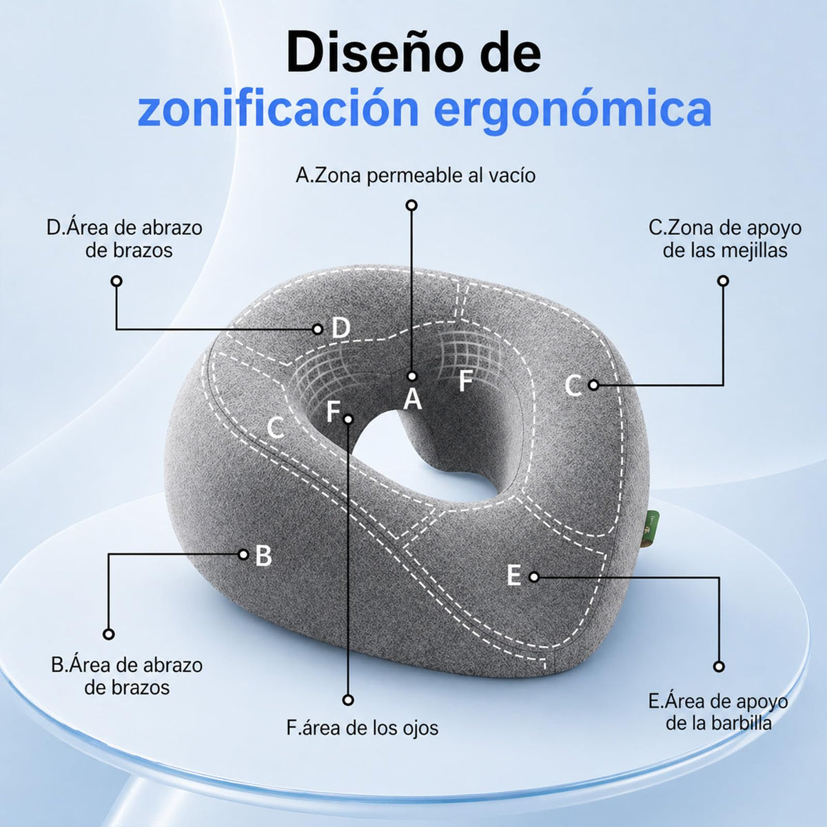 Reposacabezas Ergonómico YFTSHK con Funda Lavable para Dormir Boca Abajo