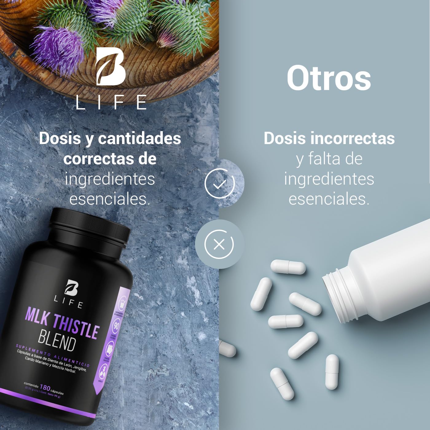 Cardo Mariano 180 cápsulas 1100 mg por porción. Hoja de Diente de León, Raíz de Jengibre y Mezcla Herbal. Ingredientes naturales. Mlk Thistle Blend B Life.