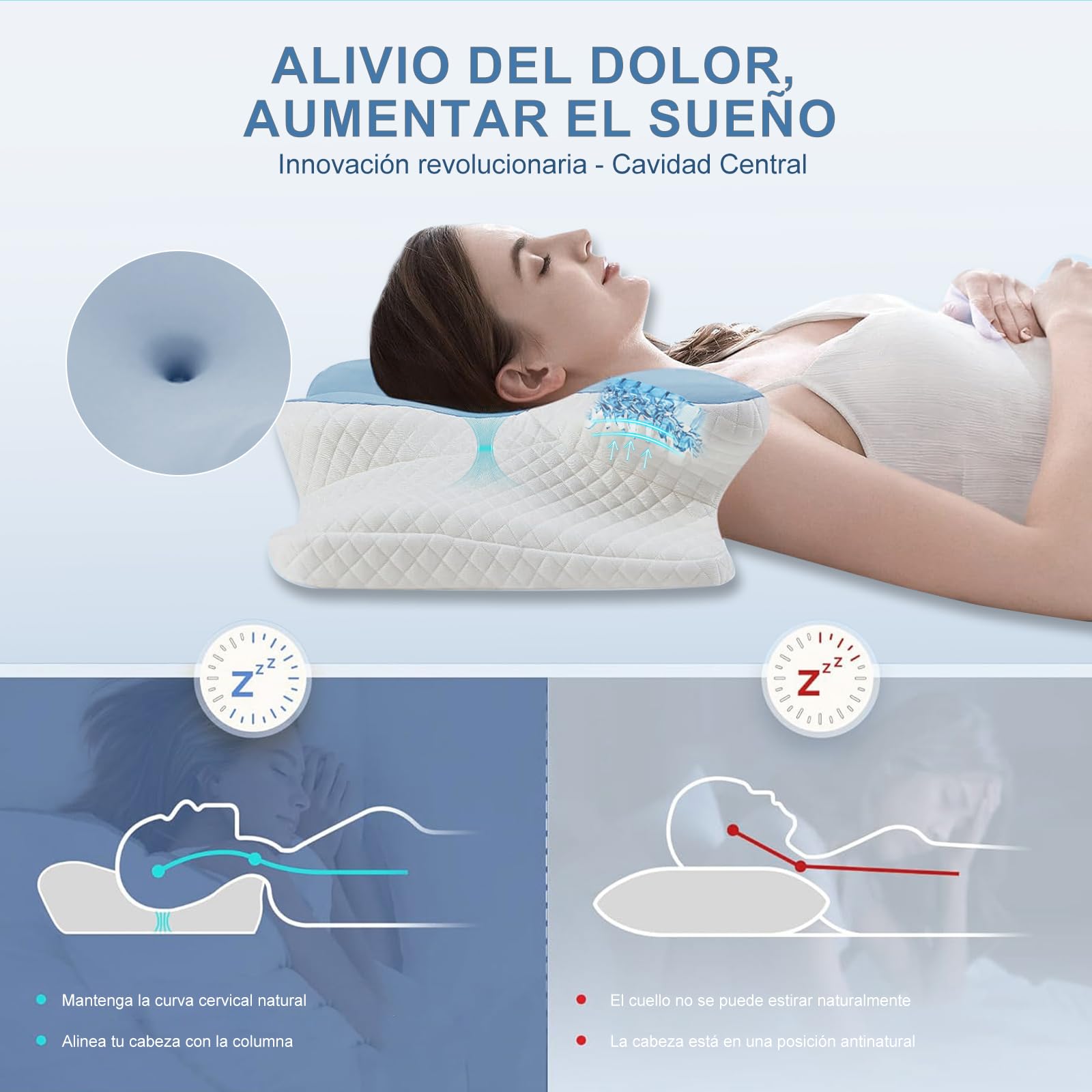 JeeLeeko Almohada Cervical de Espuma con Memoria 2en1 Almohada Ortopédica Ergonómica para Dolor de Cuello y Soporte Contorneado para Dormir de Lado, Espalda o Estómago (Embalaje Normal, Azul)