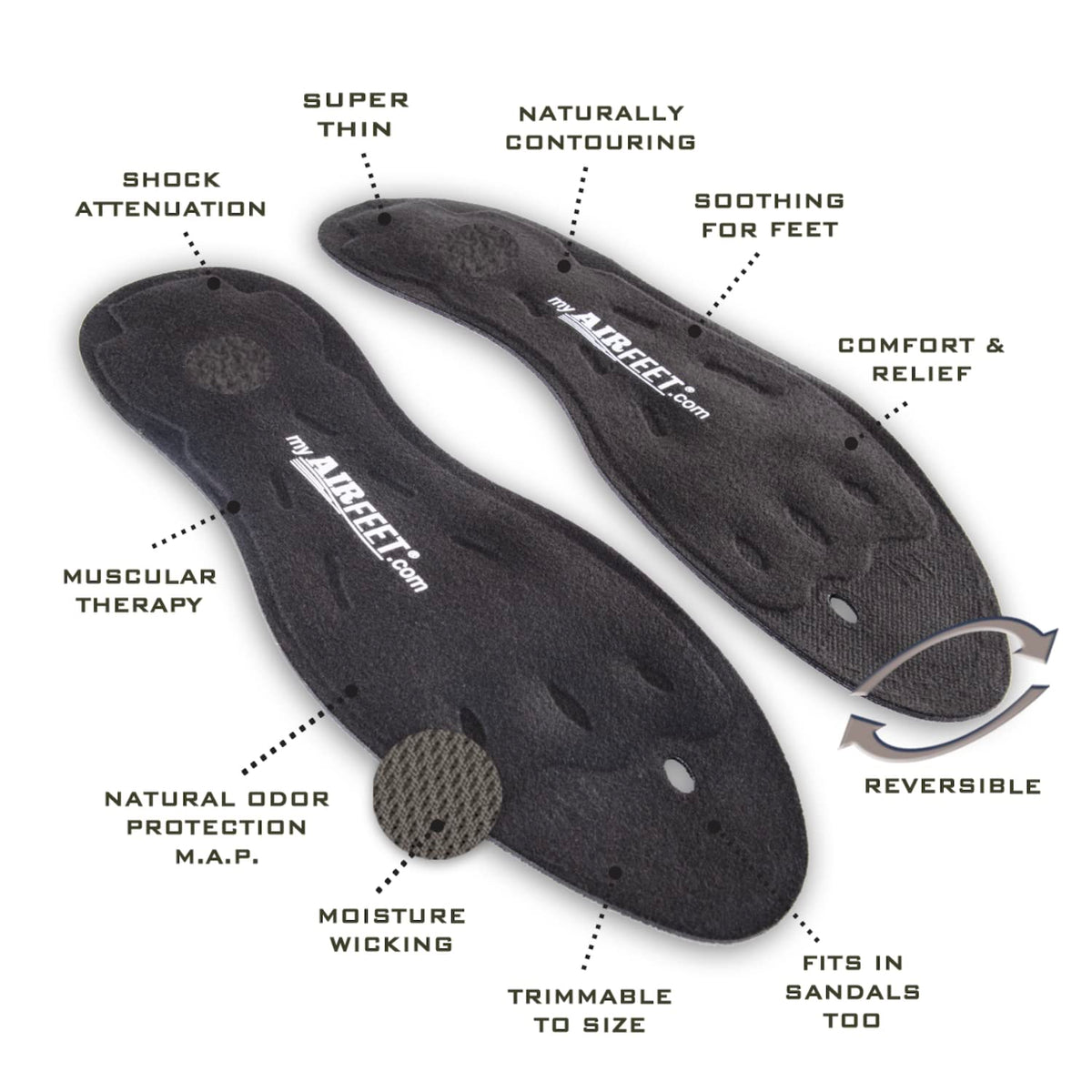 Plantillas AIRfeet Classic Negro con Soporte Dinámico de Arco Activo para Mayor Comodidad y Alivio de Neuropatía y Fascitis Plantar