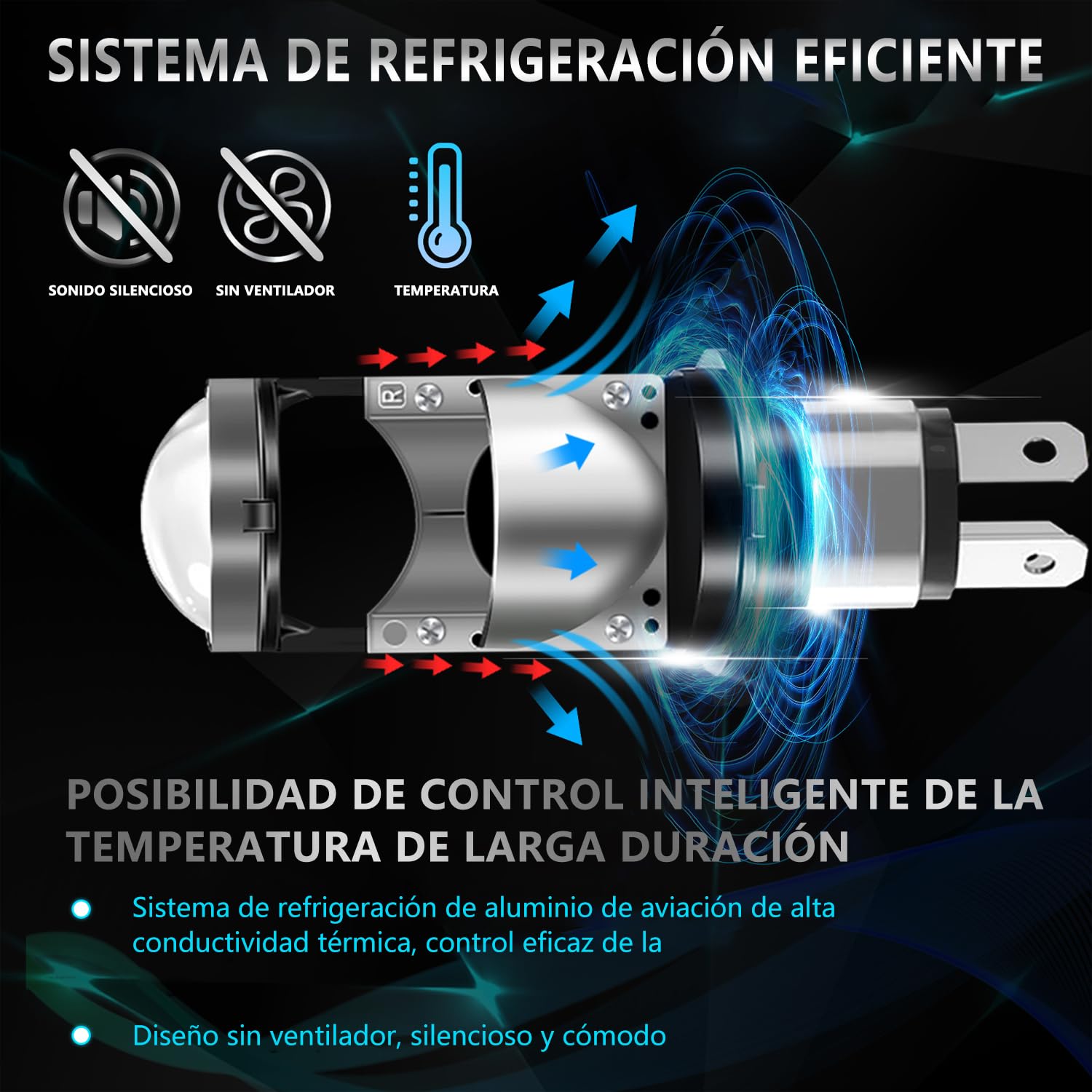 Luces Antiniebla LED para Motocicleta，Faros Led H4 Tipo Lupa Para Moto Luz Altas Y Bajas 65W 18000LM，Apto para motos, coches 1und