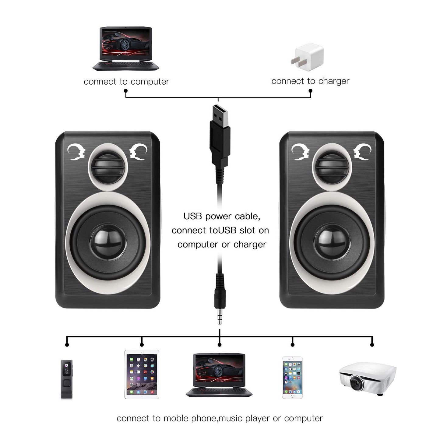 RECCAZR - Altavoces de computadora con sonido envolvente de 2 canales USB con cable para computadora de computadora/TV/PC/portátiles/teléfono inteligente, diafragma integrado de cuatro altavoces