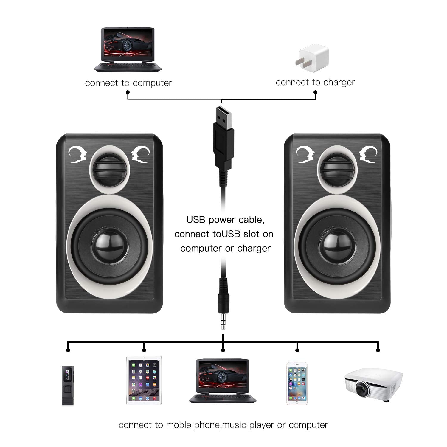 RECCAZR - Altavoces de computadora con sonido envolvente de 2 canales USB con cable para computadora de computadora/TV/PC/portátiles/teléfono inteligente, diafragma integrado de cuatro altavoces