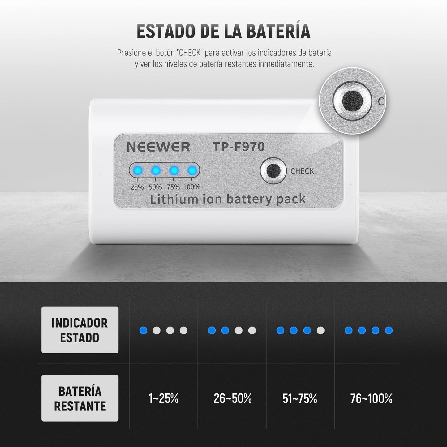 Batería de Repuesto NEEWER Blanco 10500mAh Carga Rápida USB C para Videocámara Sony, Canon y Nikon