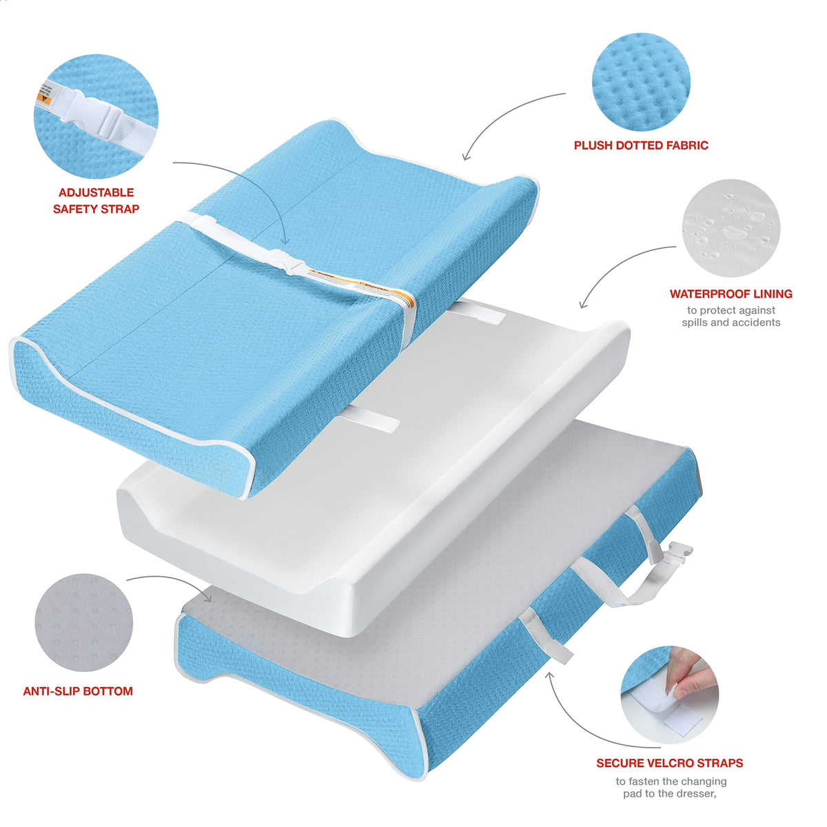 Cambiador – Cambiador de espuma contorneado para bebé para cambiador, cambiador de pañales impermeable, incluye funda antideslizante, suave, extraíble y lavable, barra de juguete portátil con modo