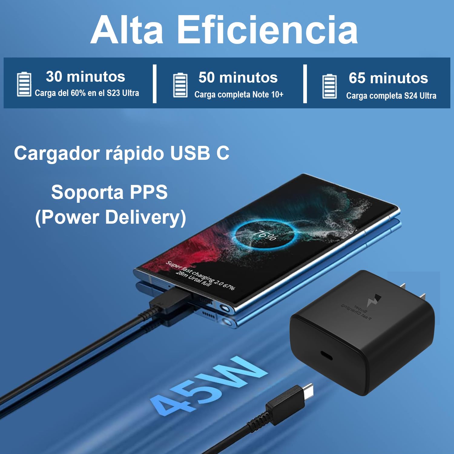 Cargador Tipo C para Samsung, 45W Rápido Cargador Tipo C con Cable de 2M, para Samsung S25 Ultra/S24 Ultra/S23 Ultra/S22 Ultra/S21/S20/S10/Note 20/Note 10/A55/A54/Galaxy Tab S7/S8/S9/S10 Ultra (2M)