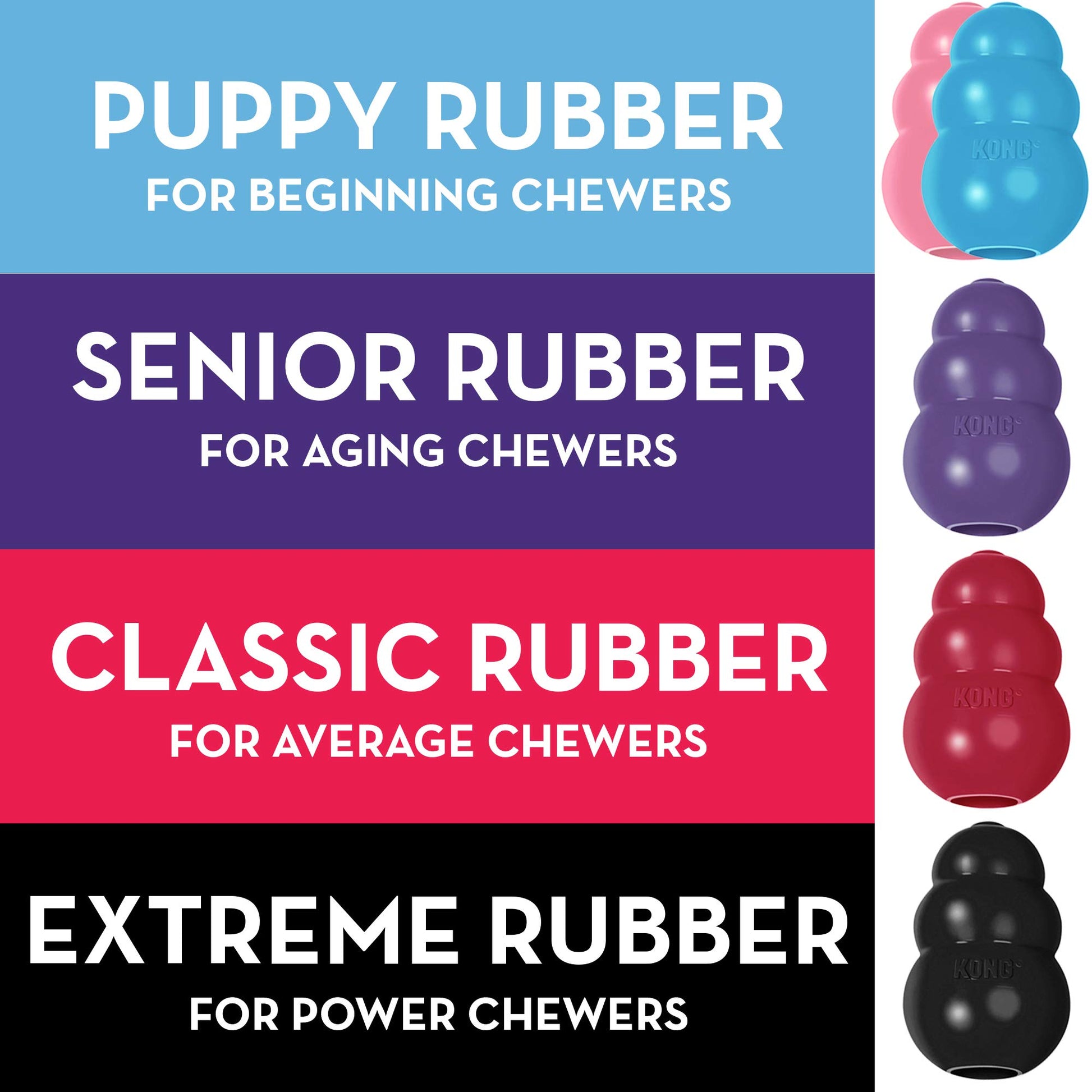 Kong Interactive Classic Toy, Color Rojo, Extra Chico