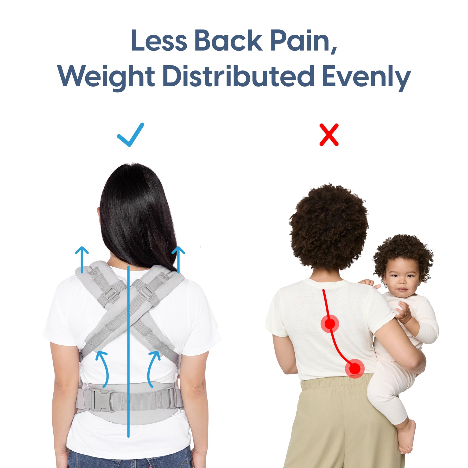 Juego de Sábanas Omni Dream Azul Medianoche