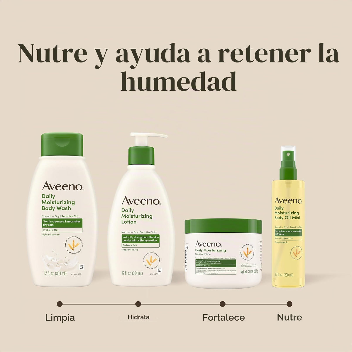 Aveeno Daily Moisturizing Lotion 12 oz (354 ml)