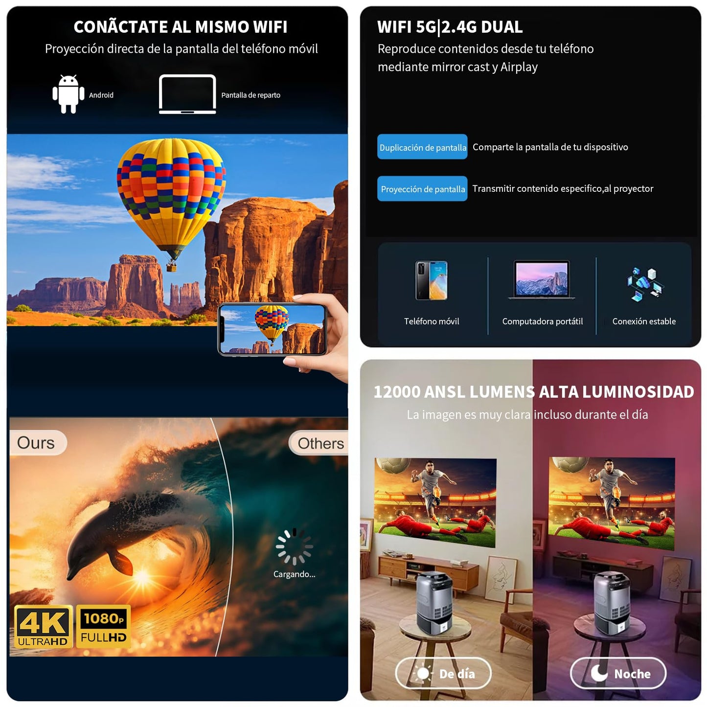 Proyector OCCULO 4K Blanco con WiFi 6 Incorporado y Tripie Retráctil