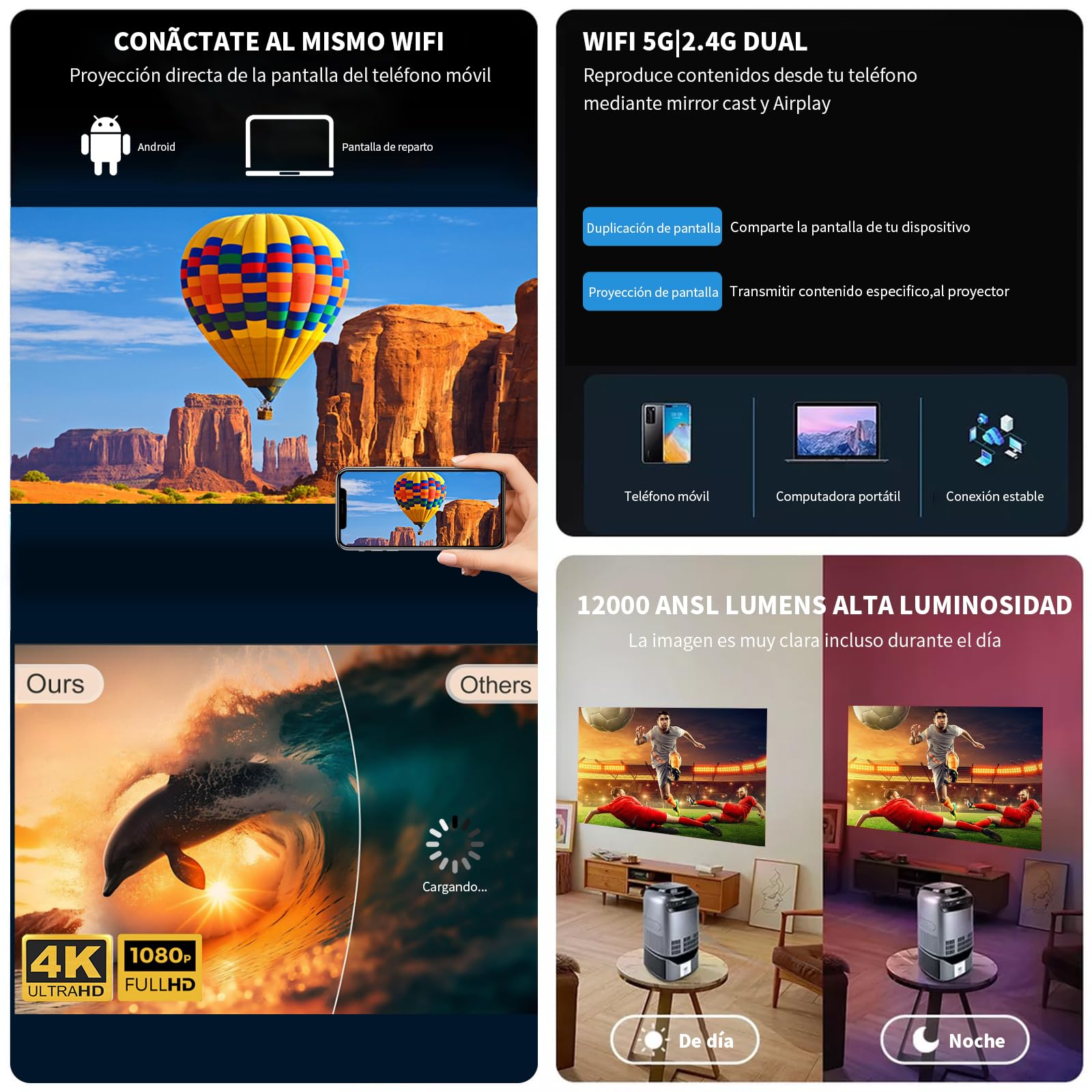 Proyector OCCULO 4K Blanco con WiFi 6 Incorporado y Tripie Retráctil