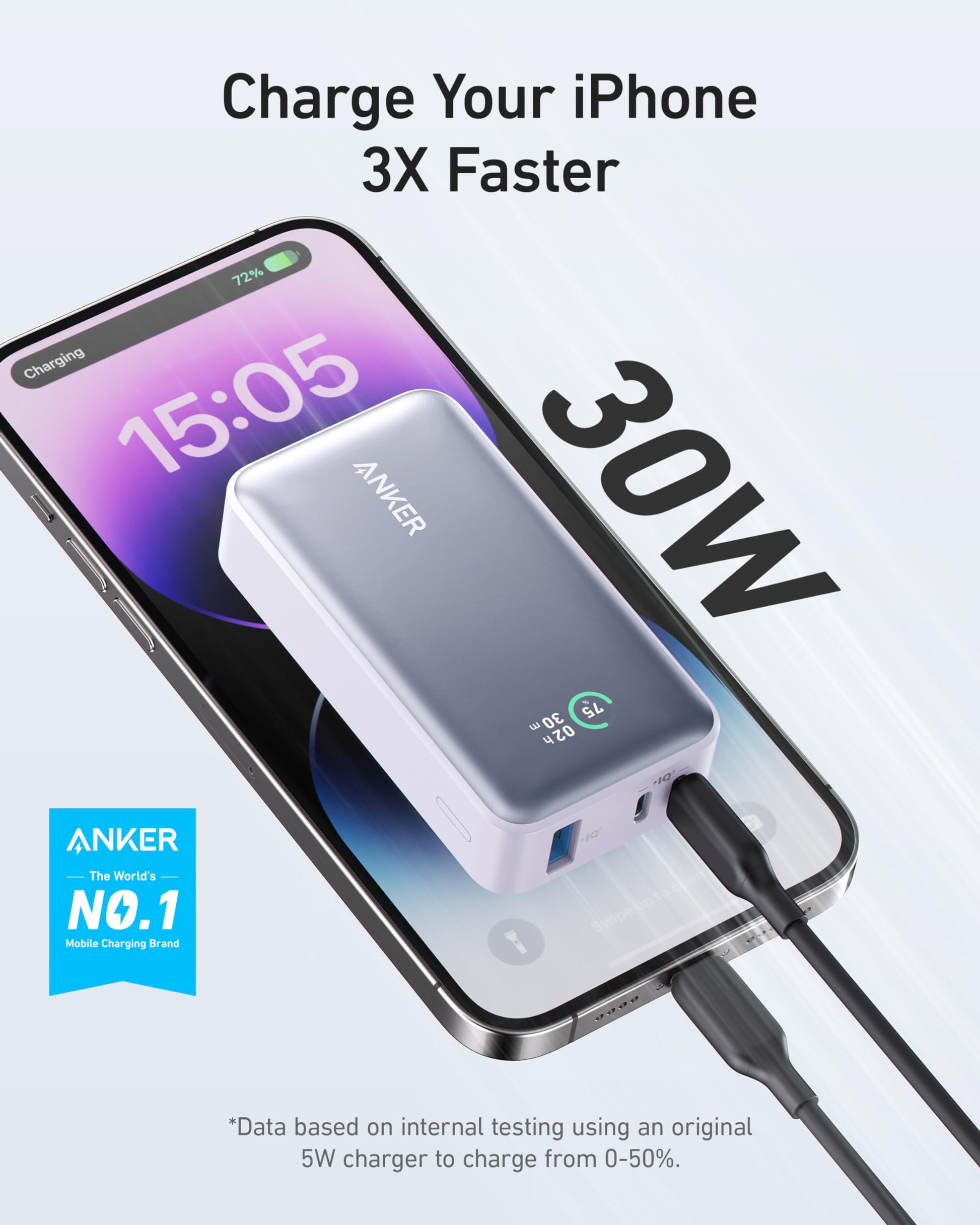 Cargador Portátil Anker Negro PowerCore 30 W 10000 mAh con Power IQ 3.0