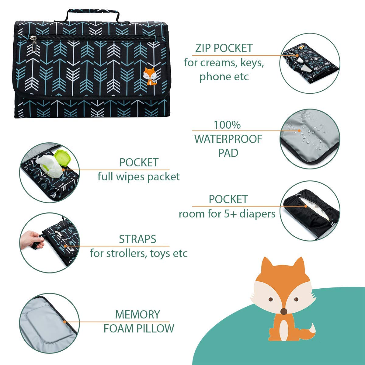 Cambiador portátil de pañales de Lil Fox - Cambiador de pañales de una mano para bolso de pañales de bebé o mesa de cambio. Regalos unisex para baby shower, artículos esenciales para recién nacidos