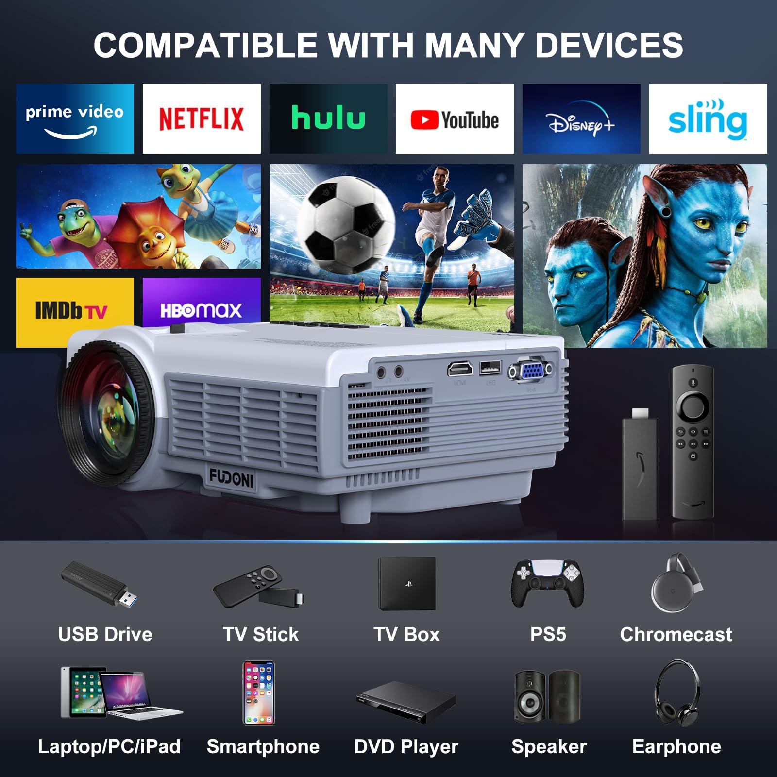 FUDONI Proyector 5G WiFi Bluetooth, Mini Proyector Nativo 1080P Full HD, Proyector Portátil con Pantalla, Proyector de Cine en casa Soporta 4K, HDMI, USB, VGA, PC, TV Box, iOS y Android Phone