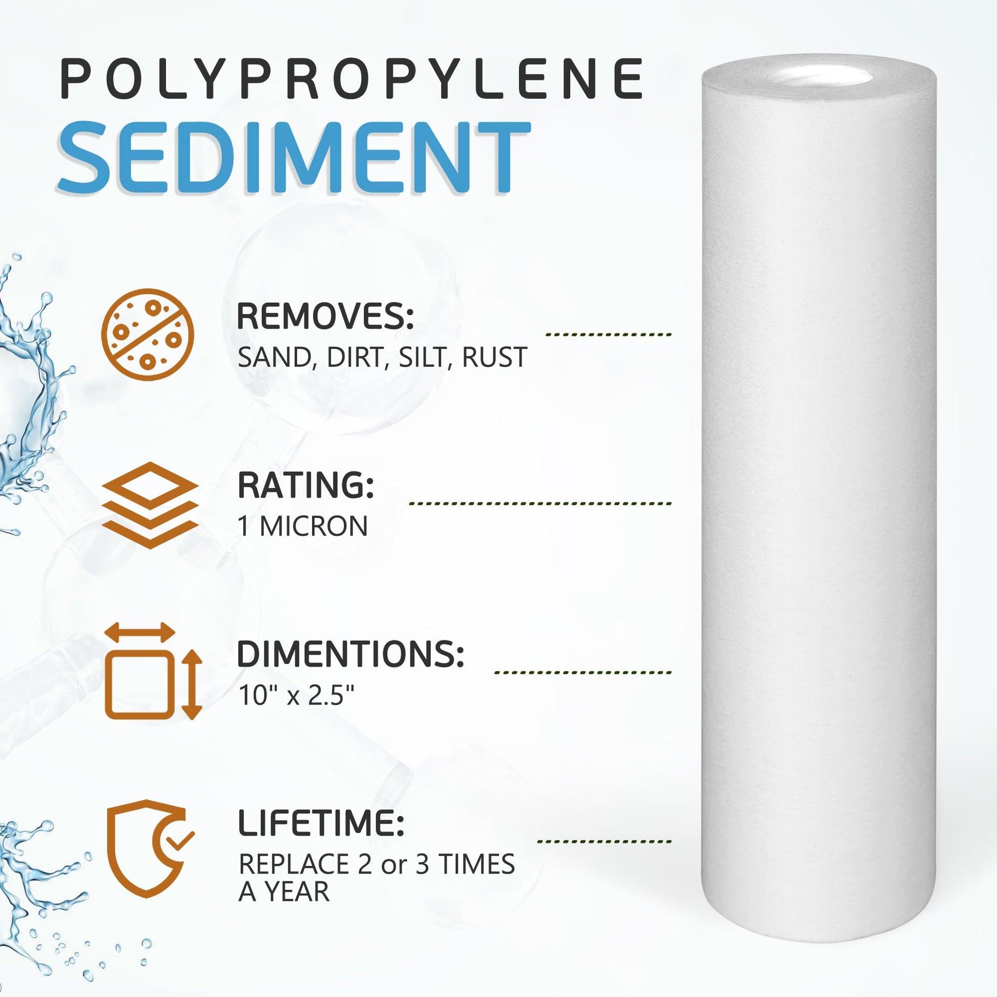 1 Micron Sediment Water Filter Cartridge by Ronaqua