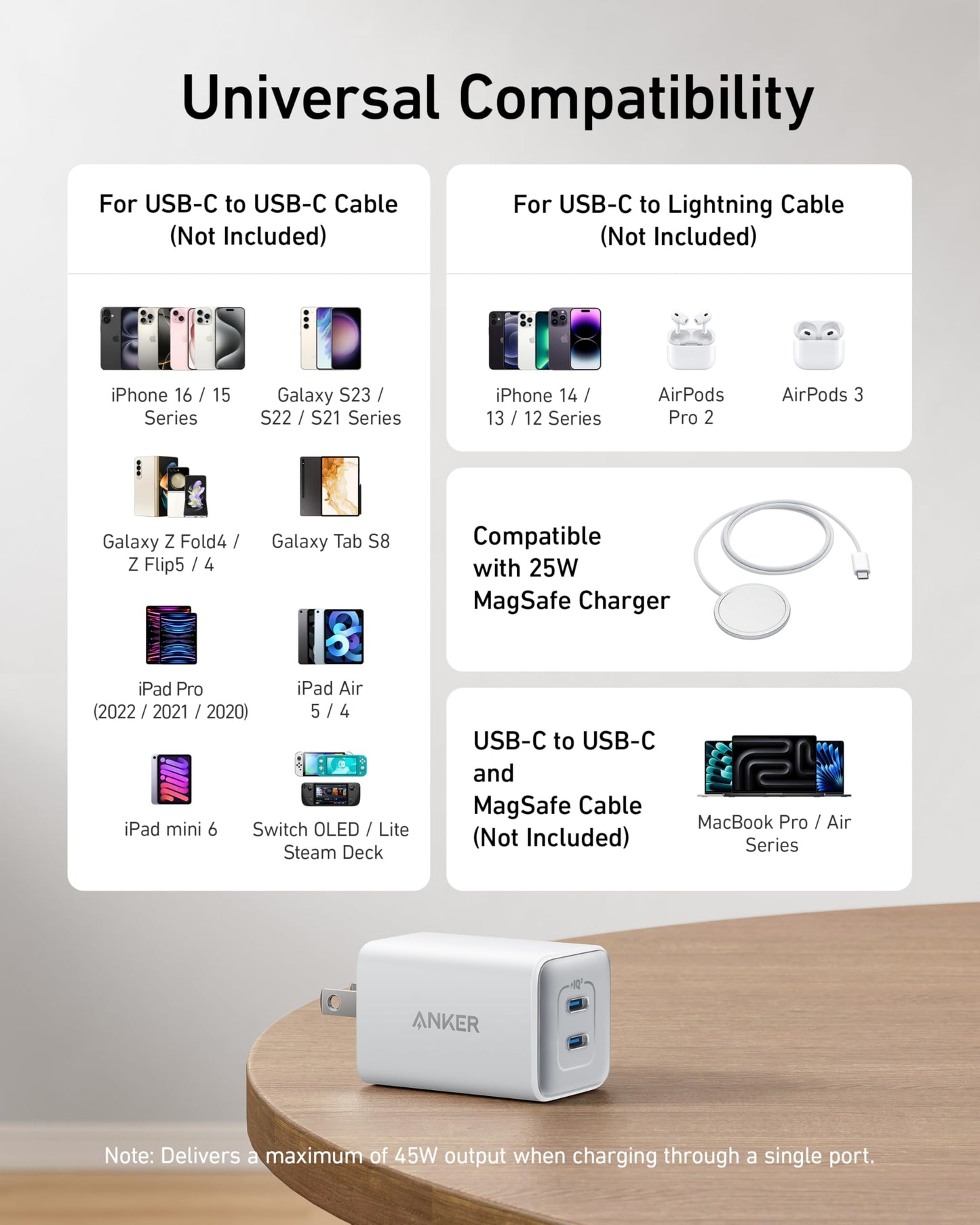 Cargador USB-C Anker Negro Rápido GAN Compacto 47 W de 2 Puertos