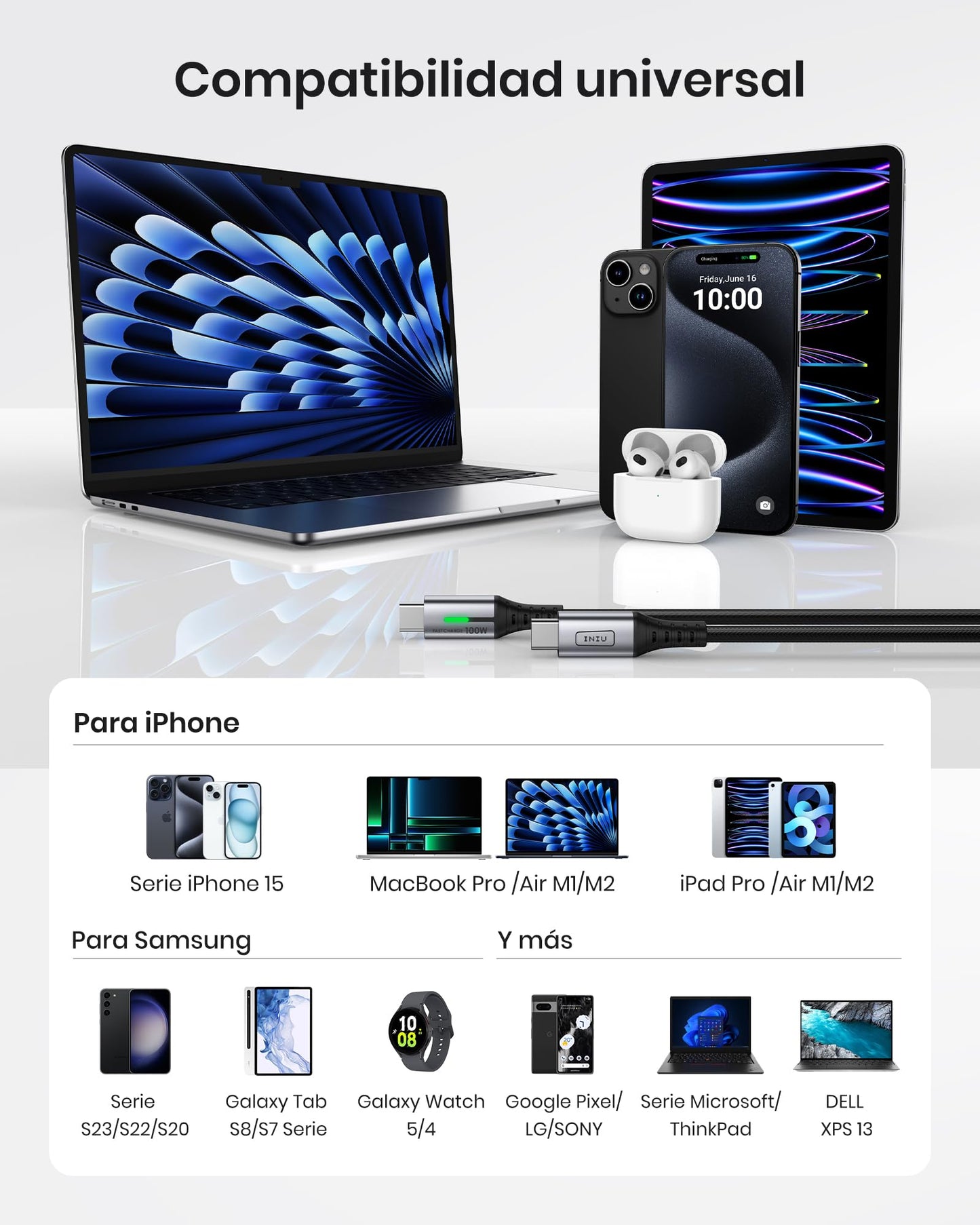 INIU Cable USB C a USB C, 100W [2m+2m] Cable USB C Carga Rapida PD QC 4.0 Cable Tipo C Nylon para iPhone 16 15 MacBook Pro 2020 Samsung S23 Ultra iPad Air Google Pixel Xiaomi Huawei Steam Deck