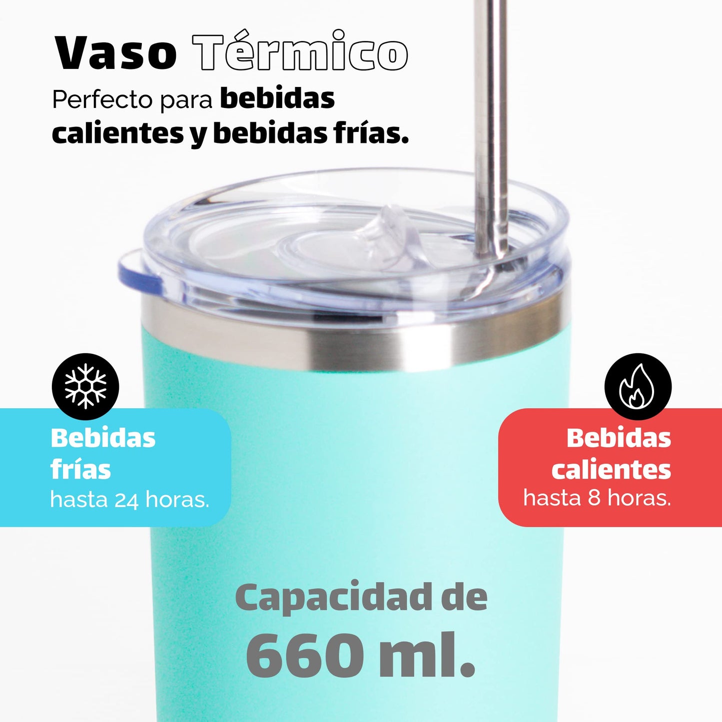 Vaso Térmico NORDAY Aqua Acero Inoxidable Doble Pared para Viaje 22 oz Antiderrame para Mujer y Hombre