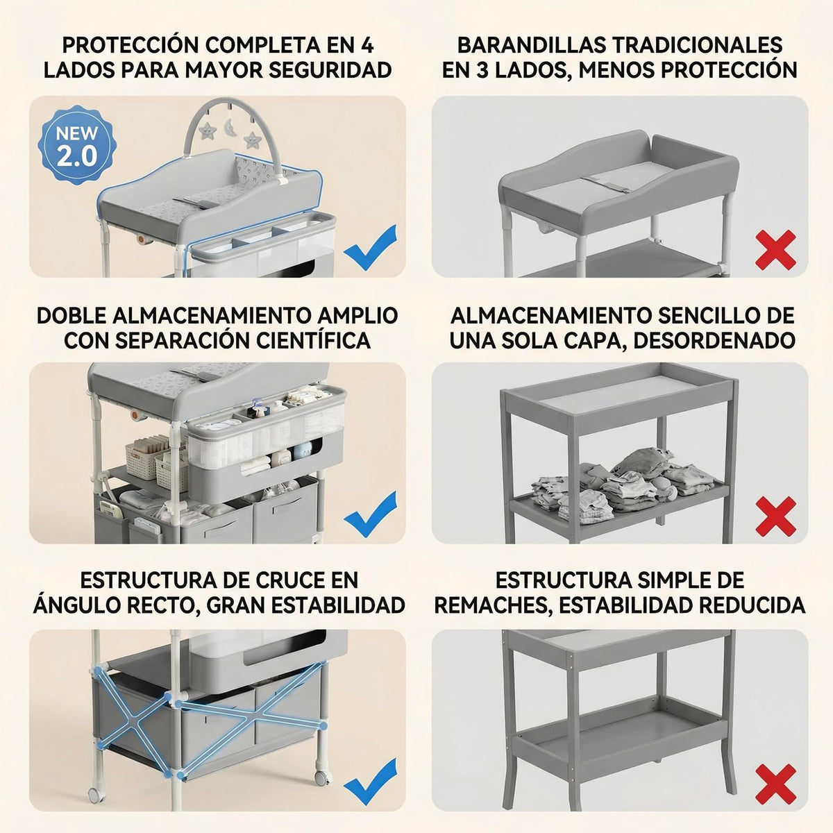 Mueble Cambiador para Bebe, Cambiador de Pañales para Bebe Plegable, Altura Regulable,con 2 Cajones,Ruedas y Cinturón de Seguridad, Cambiador para Bebe Impermeable para Recién Nacidos a Niños Pequeños