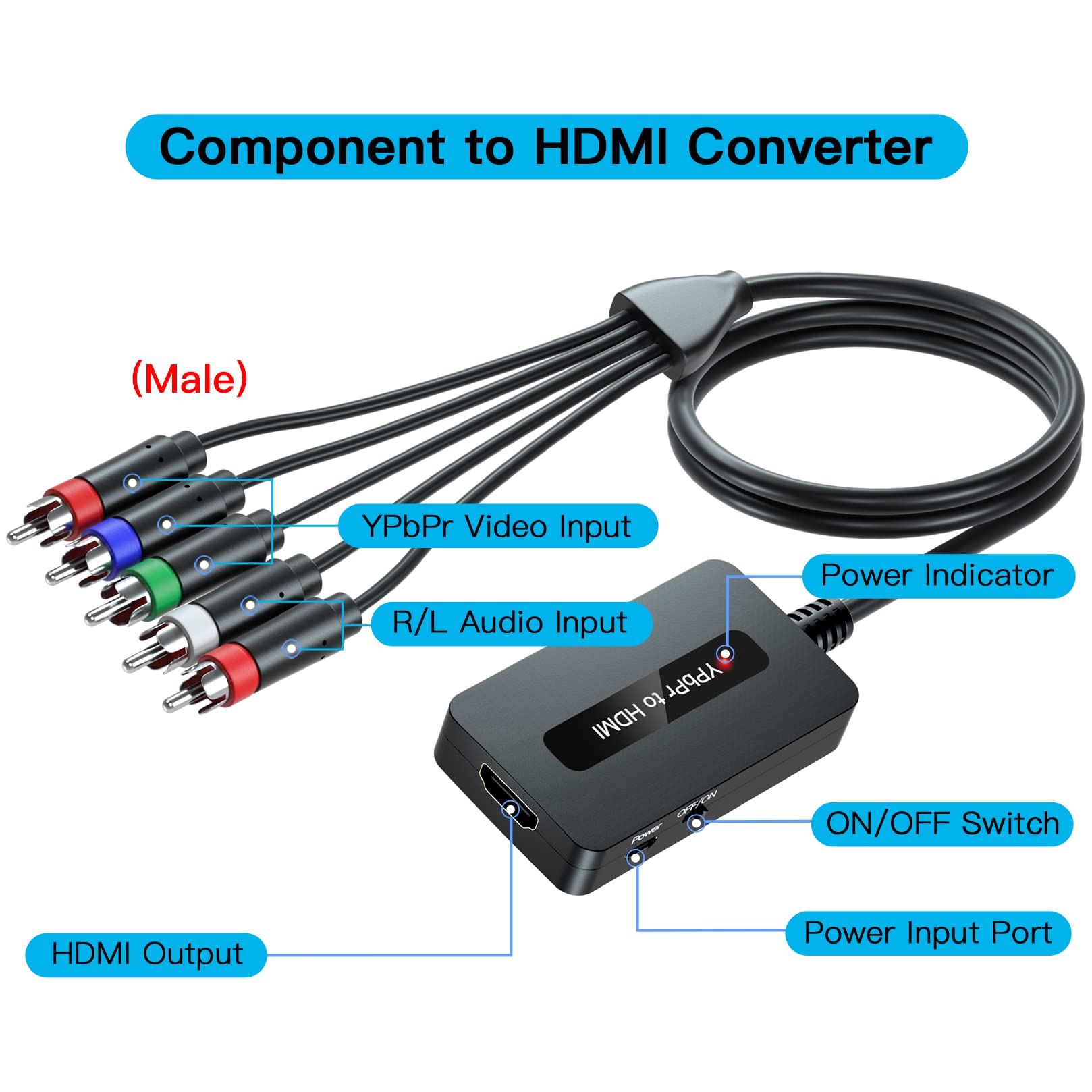 Cable convertidor de componente macho a HDMI para DVD/STB con salida de componente hembra para mostrar en televisores de alta definición, convertidor YPbPr a HDMI 1080P