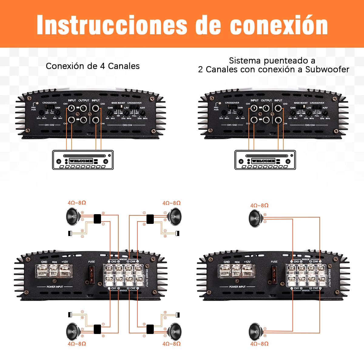 AUDISHAKO 1000W Amplificador de Audio de 4 Canales,Amplificador para Auto de Clase A/B, 2 Ohm 130W x 4 Canales para Motocicletas, Coches Deportivos y Otros Sistemas de Audio para Coche