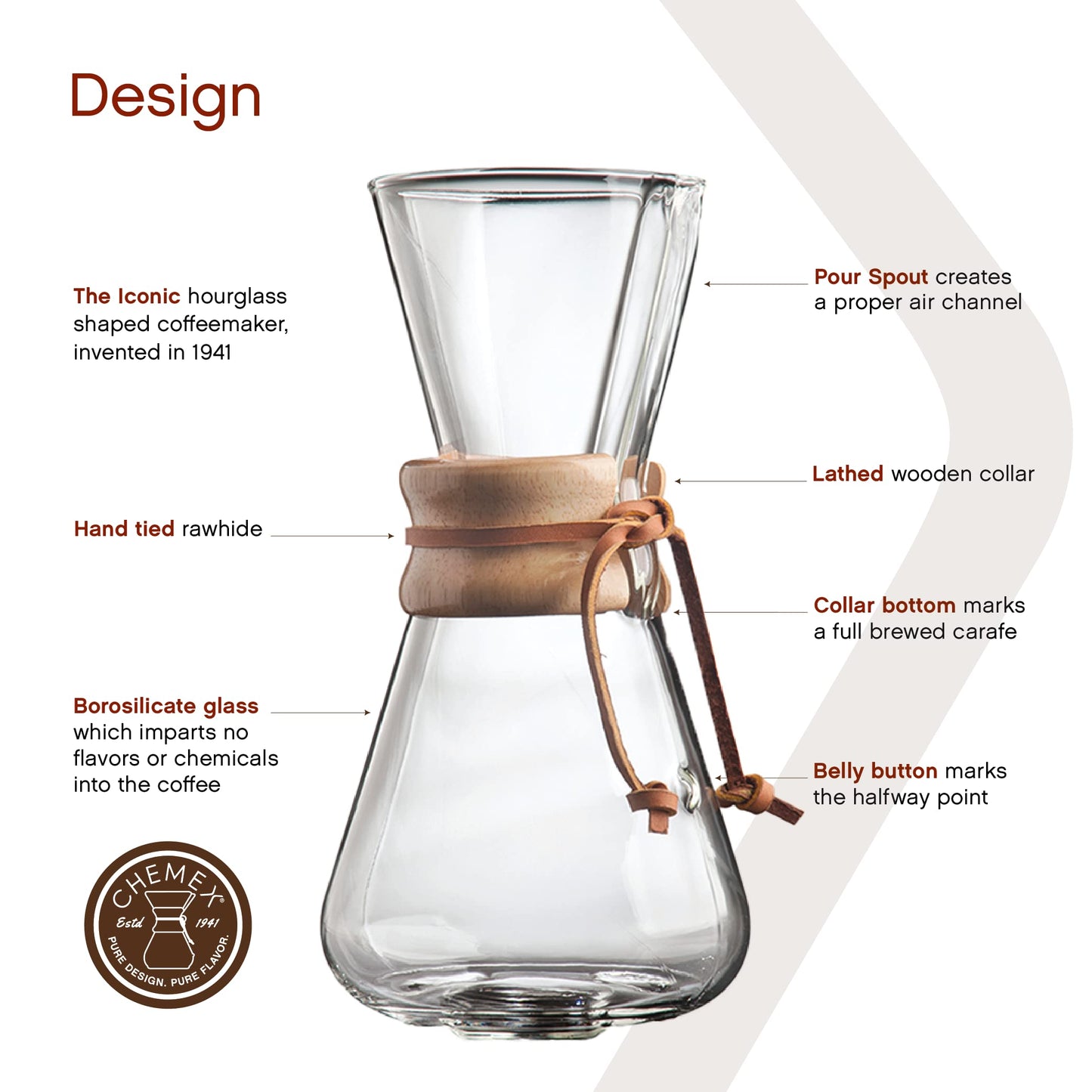 Chemex Cafetera de vidrio, Classic, Transparente, 3 Tazas, 1