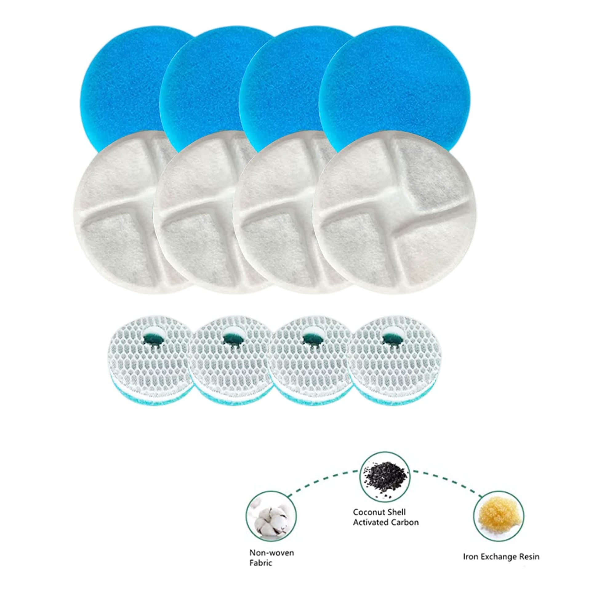 AILRINNI Filtro De Fuente De Agua para Mascotas Filtros para filtros de Fuente de Agua de Gato, Filtro de Repuesto de Filtro de carbón Activado (4 Juegos)