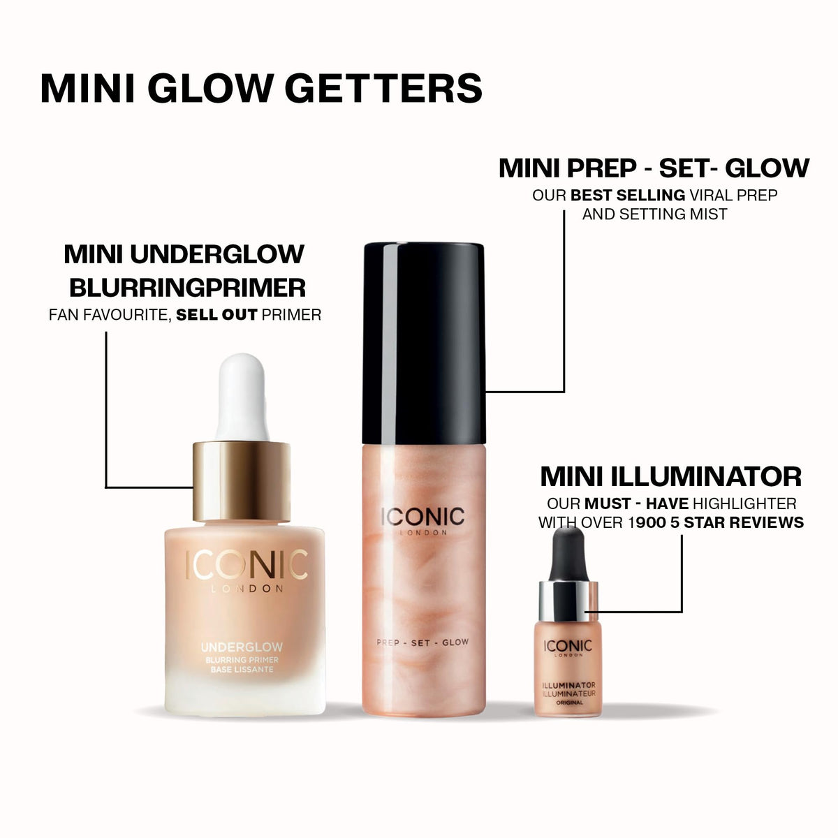 ICONIC LONDON Kit de inicio Mini Glow Getters | Tamaño de viaje, juego de 3 piezas
