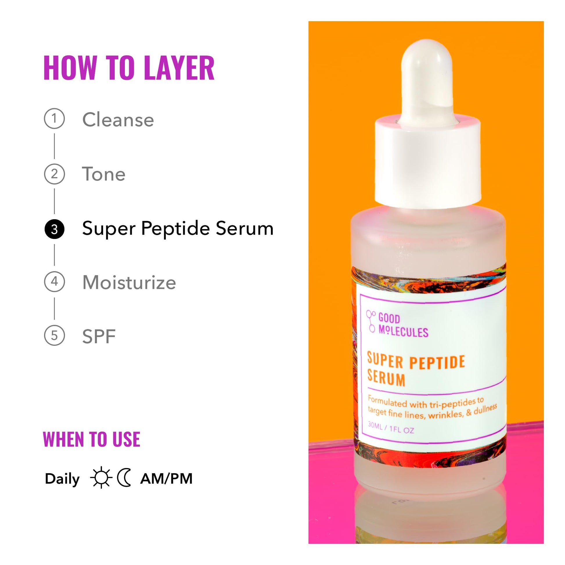 Good Molecules Super Peptide Serum 30ml/1oz - Anti-aging Facial Serum with Peptides and Copper Tripeptides to Brighten, Plump, Firm, Minimize Fine Lines, Wrinkles - Water-Based Skin Care For Face
