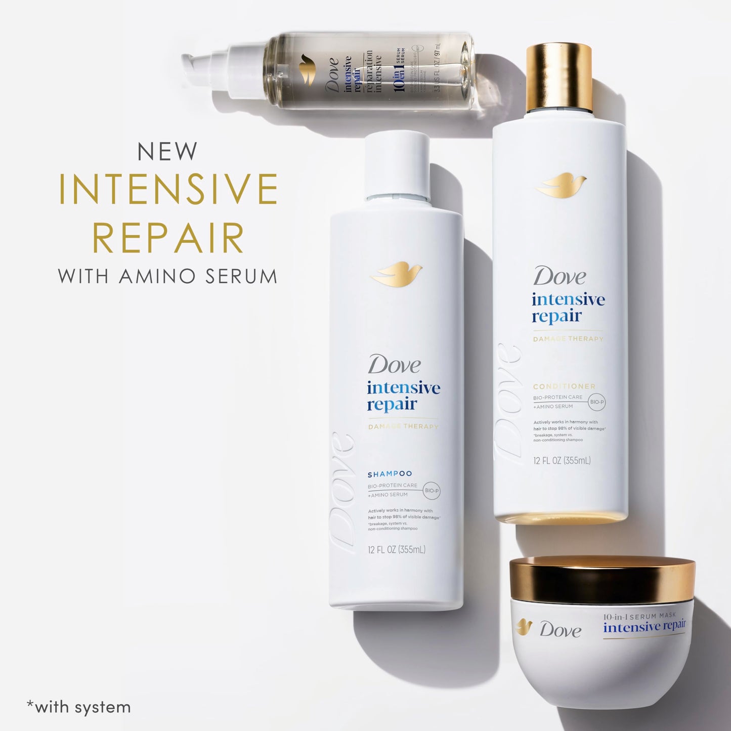 Dove Intensive Repair Regimen Pack