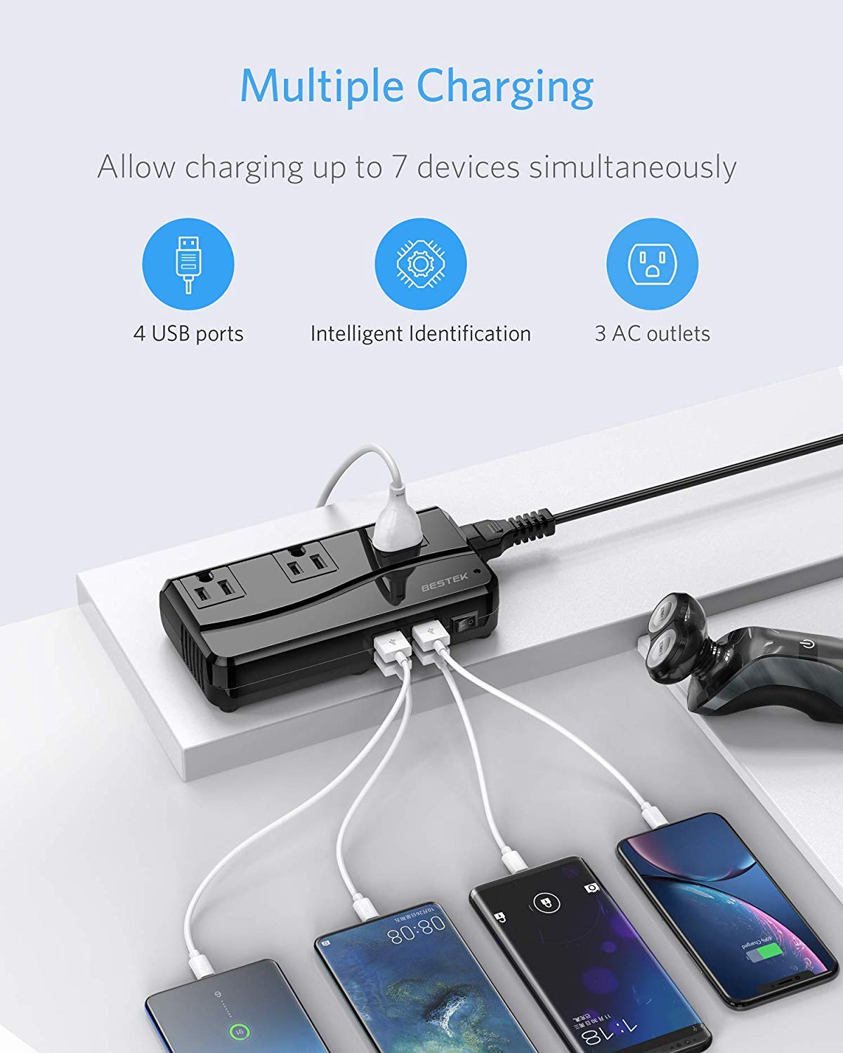 BESTEK - Adaptador universal de viaje de 100 a 220 V a 110 V, convertidor de voltaje de 250 W con carga USB de 6 A, 4 puertos, 3 enchufes de CA y adaptador de enchufe EU/UK/AU/US/India en todo el