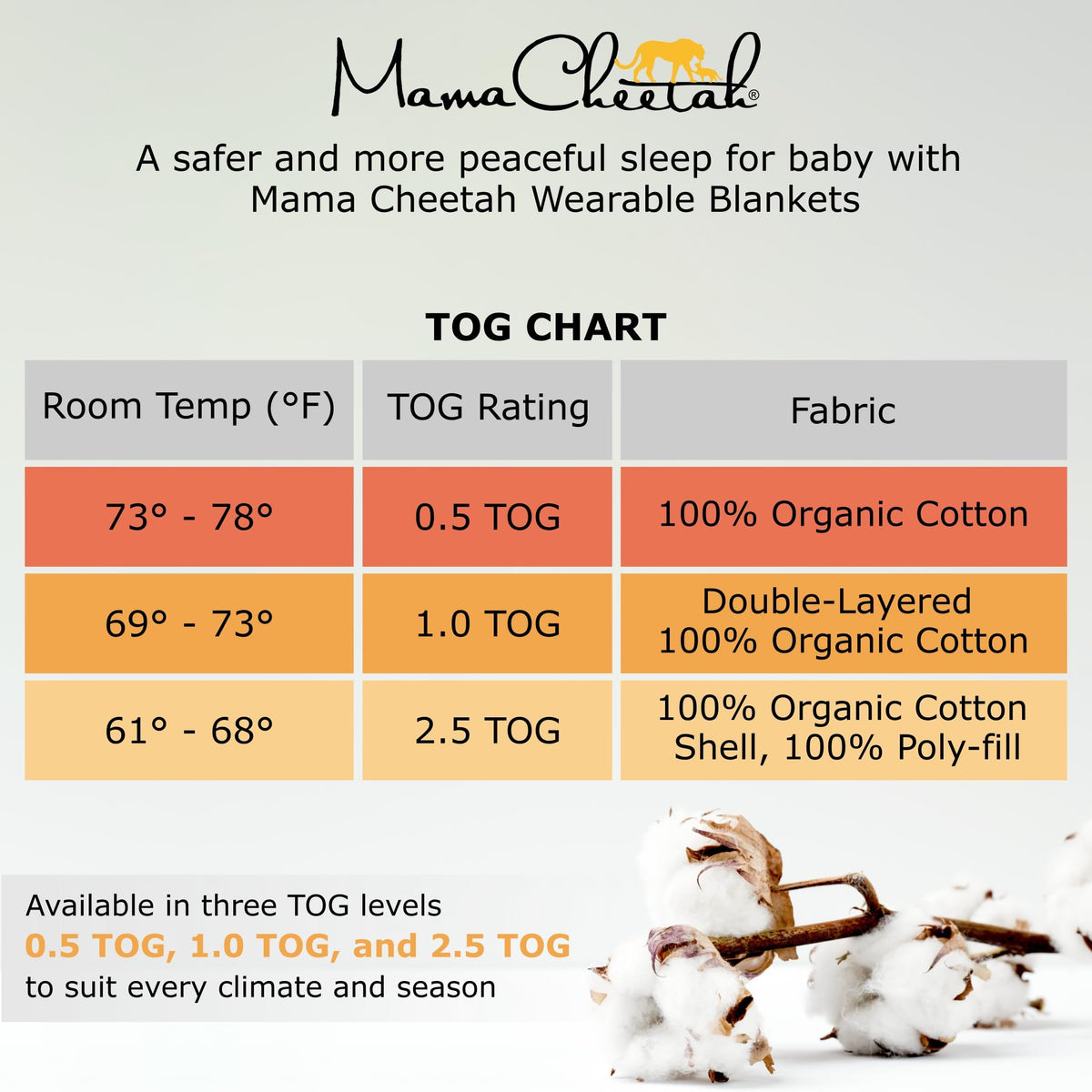 Mama Cheetah Saco de Dormir para Niños con Pies 4T-5T, 1.0 TOG Manta Portátil de Algodón Orgánico para Bebés con Patas, Saco de Dormir para Bebés Caminantes, Saco de Dormir X-Grande para Primeros