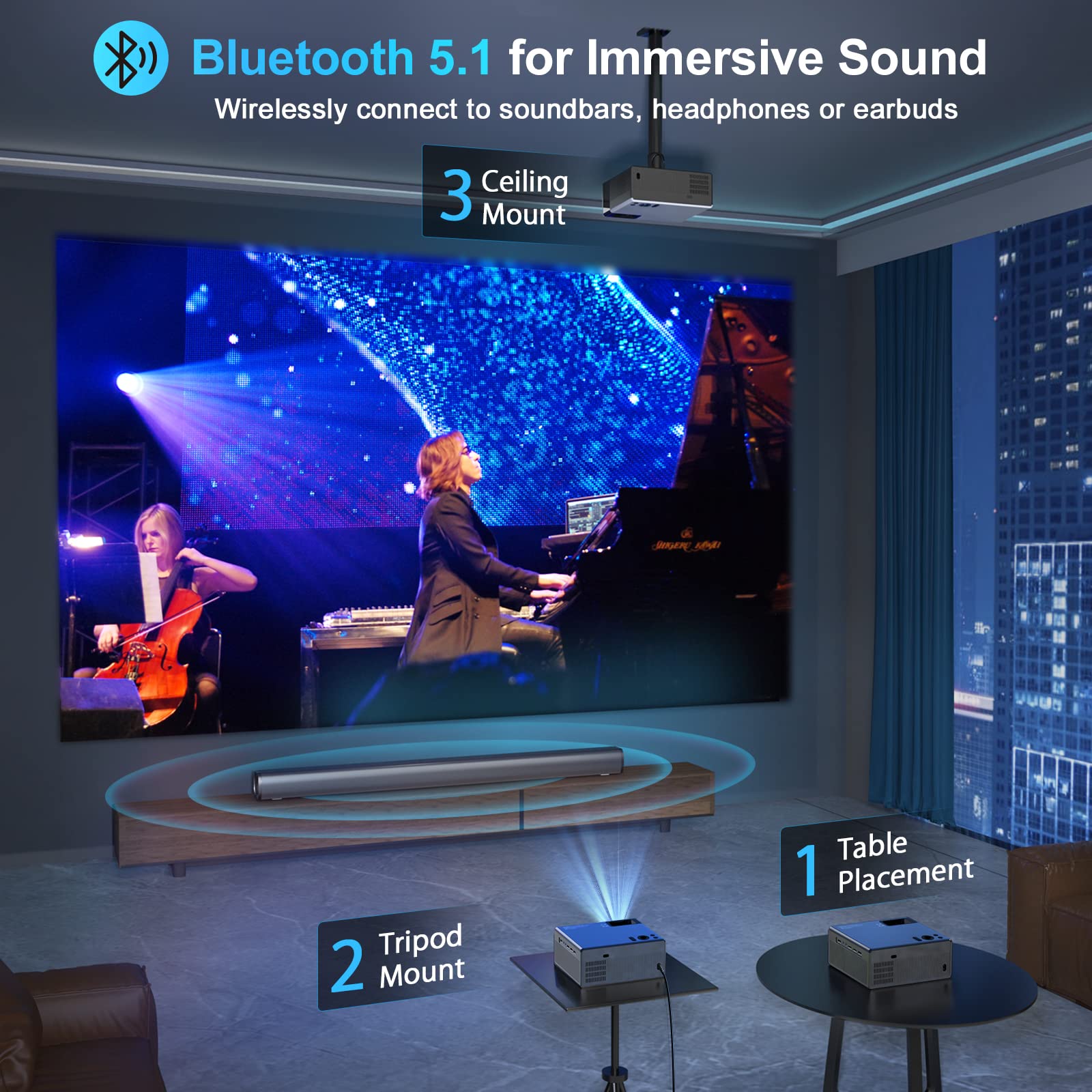 FUDONI Proyector con WiFi 5G y Bluetooth, proyector 1080P 18000L para exteriores con HDMI y USB, función de zoom de visualización máxima de 300 pulgadas para películas y juegos, compatible con TV