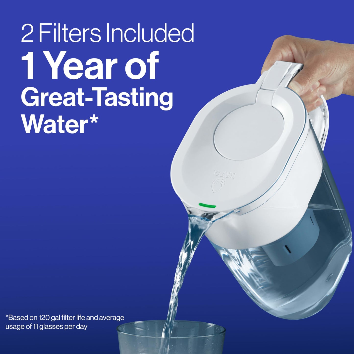 BRITA - Filtro de agua Longlast, filtros de repuesto de larga duración para jarras y dispensadores, reduce el plomo, sin BPA, 2 unidades