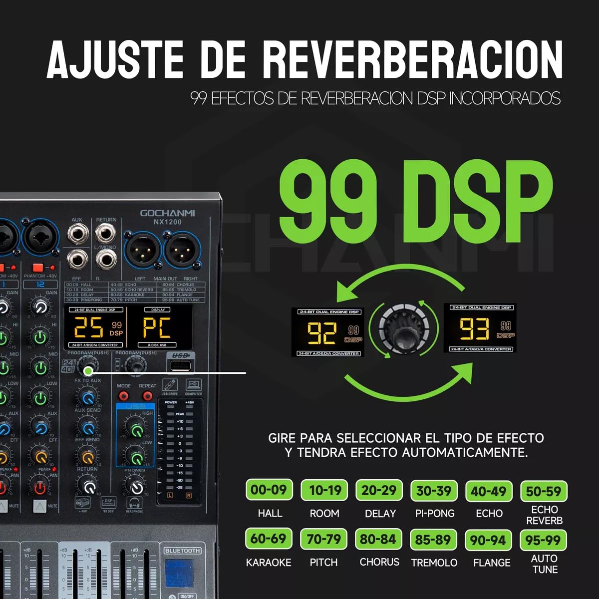 GOCHANMI NX1200 Mezcladora de Audio 12 Canales 99 DSP Efectos Preamplificador Mixer USB Interfaz Bluetooth con independiente 48V Alimentación Fantasma y un ecualizador de 3 segmentos (NX1200)