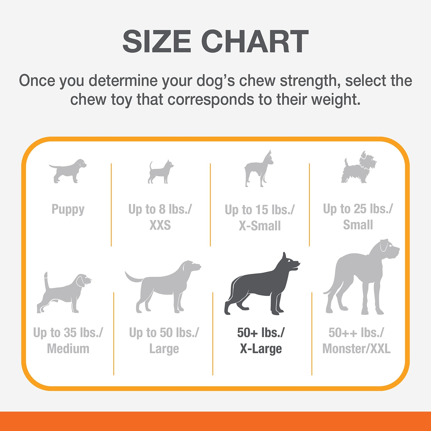 Juguete para Masticar Nylabone Dura Chew Axis para Perro