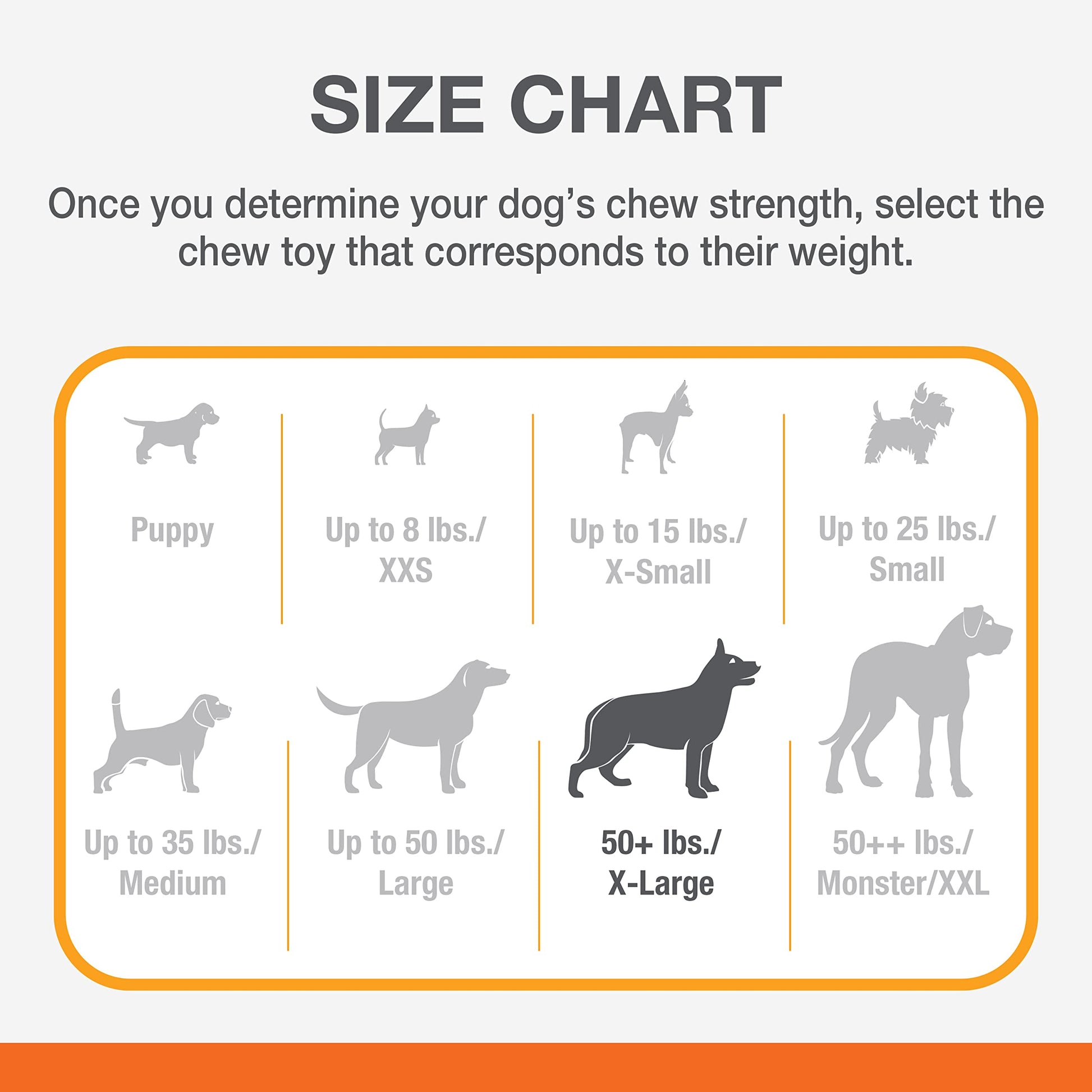 Juguete para Masticar Nylabone Dura Chew Axis para Perro