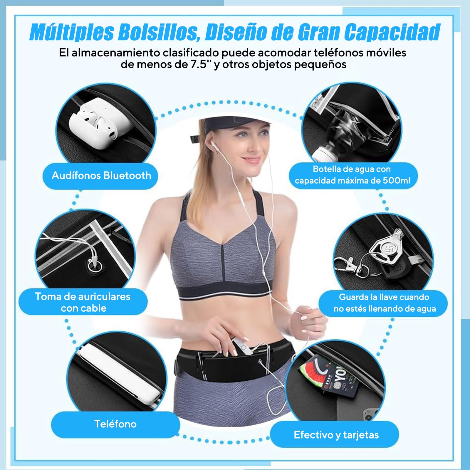 Cangurera Deportiva, 2 Pack Riñonera Deportiva, Bolsa Running Impermeable con Cinturón Elástica y Bolsillos de Auricular y Llaves, Cangureras Deportiva para Correr, Ciclismo, Gimnasio