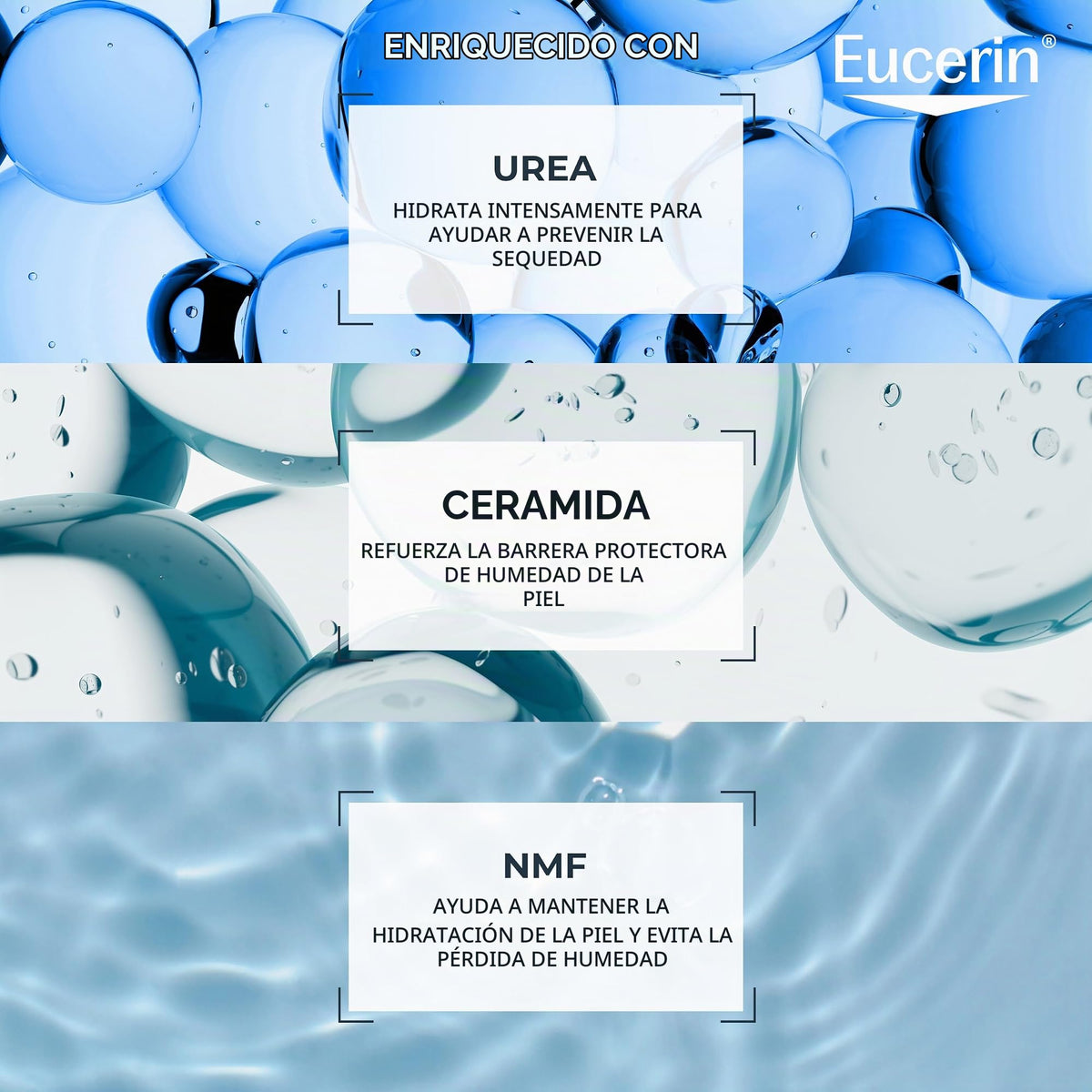 Eucerin Plus Smoothing Essentials Loción de absorción rápida
